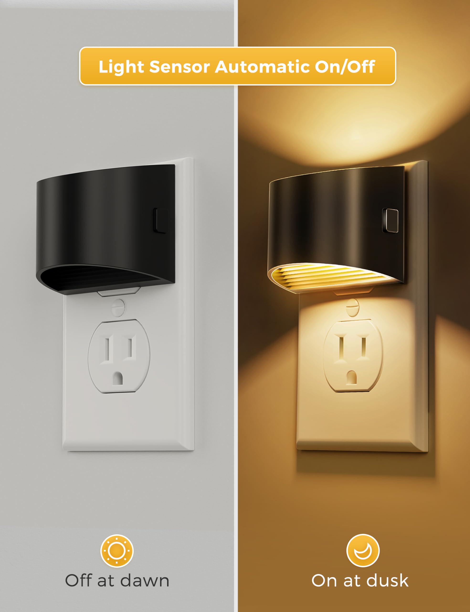 L LOHAS LED Night Lights, Dusk to Dawn Sensor, Brightness Adjustable, 2 Pack, Soft White, Model GY10702US-2