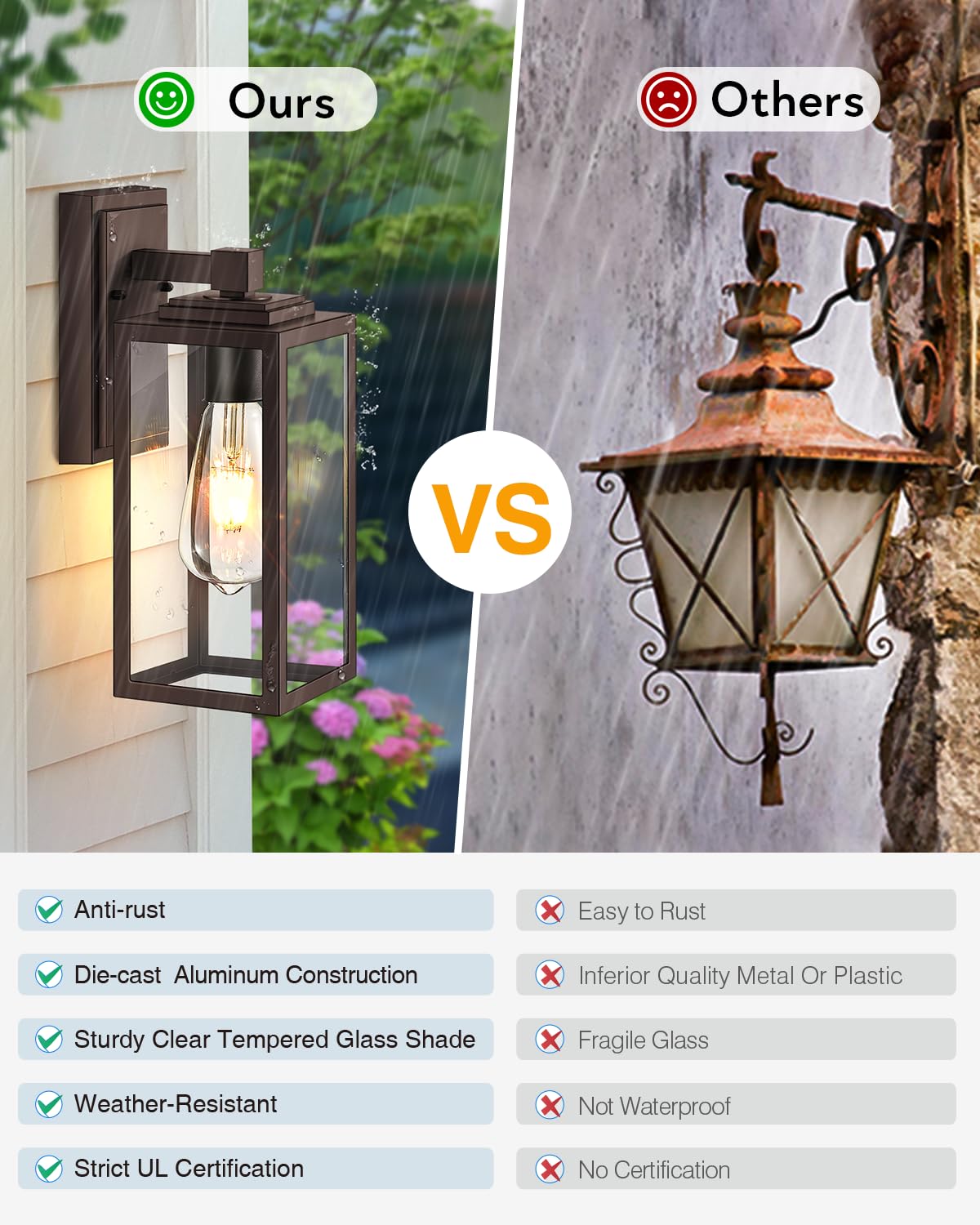 VIANIS Outdoor Light Fixture, 2-Pack Waterproof Wall Mount Sconce, Oil-Rubbed Bronze, Aluminum, Model V81272BR