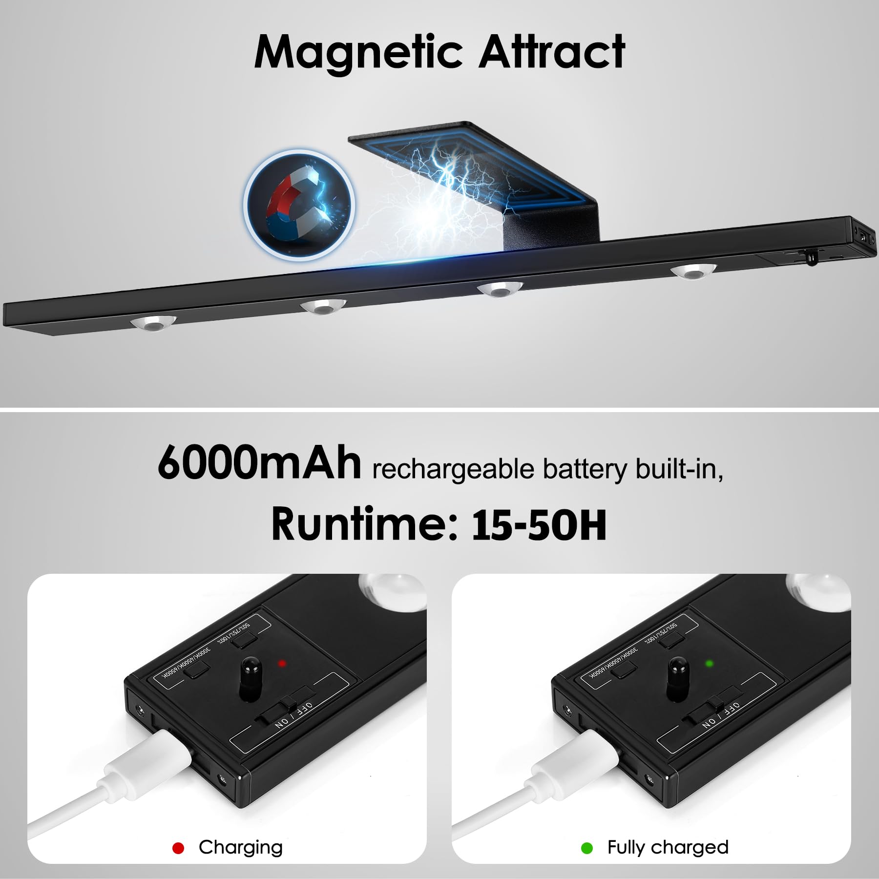 2Pack Painting Light Battery Operated With Remote,Wall Art Light Picture Light Rechargeable,3Lighting Display Light Accent Light