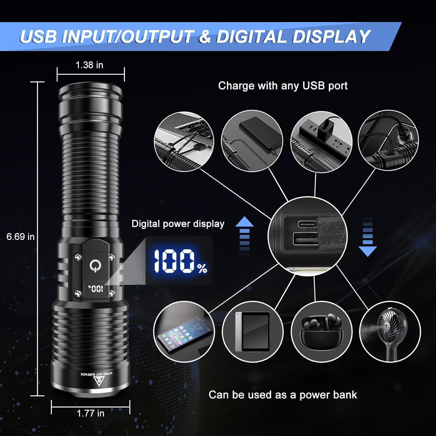WINDFIRE Flashlights High Lumens Rechargeable, Super Bright LED Flashlight, Powerful Tactical Flashlights, Brightest Waterproof