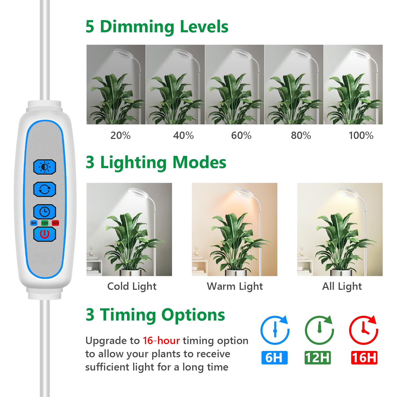 Aumtrly Full Spectrum Floor Grow Light for Indoor Plants, 68" White Aluminum Stand, 3 Light Modes, Timer, Model BL-B20A