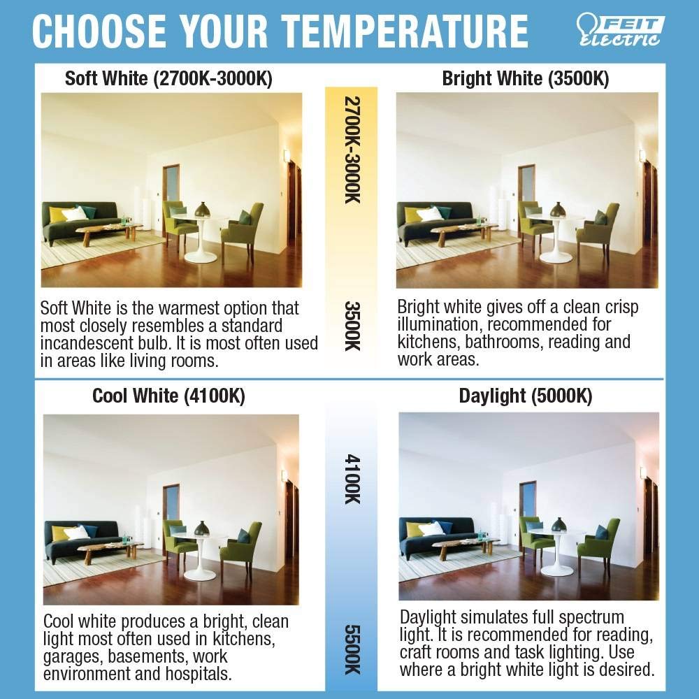 Feit Electric - 3500 Lumens, Dusk To Dawn Led Stainless Security Outdoor Light, 5000K Cct Daylight, Wall/Post Stainless, 73709