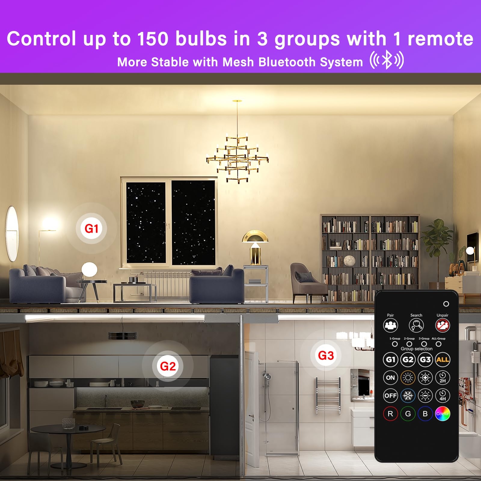 Sengled Dual Mode Smart Light Bulbs with Remote & App Control, LED Bulbs 2700K-6500K Dimmable, Remote Control Light Bulbs 60W Eq