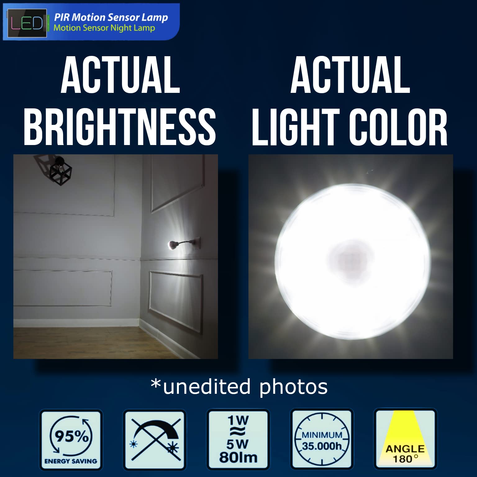 MaxFagell LED Motion-Activated Night Light, 3W Cool White, Dusk to Dawn, 360° Rotatable, Indoor Use, Model XS-007C, White