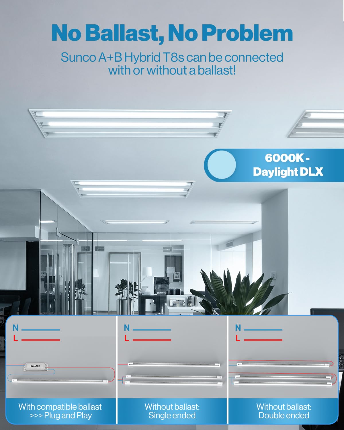Sunco 30 Pack T8 Led Bulbs 4 Foot, 48 Inch Tube Light Bulbs Fluorescent Replacement, Single Or Double Ended Hybrid Type A+B, 240