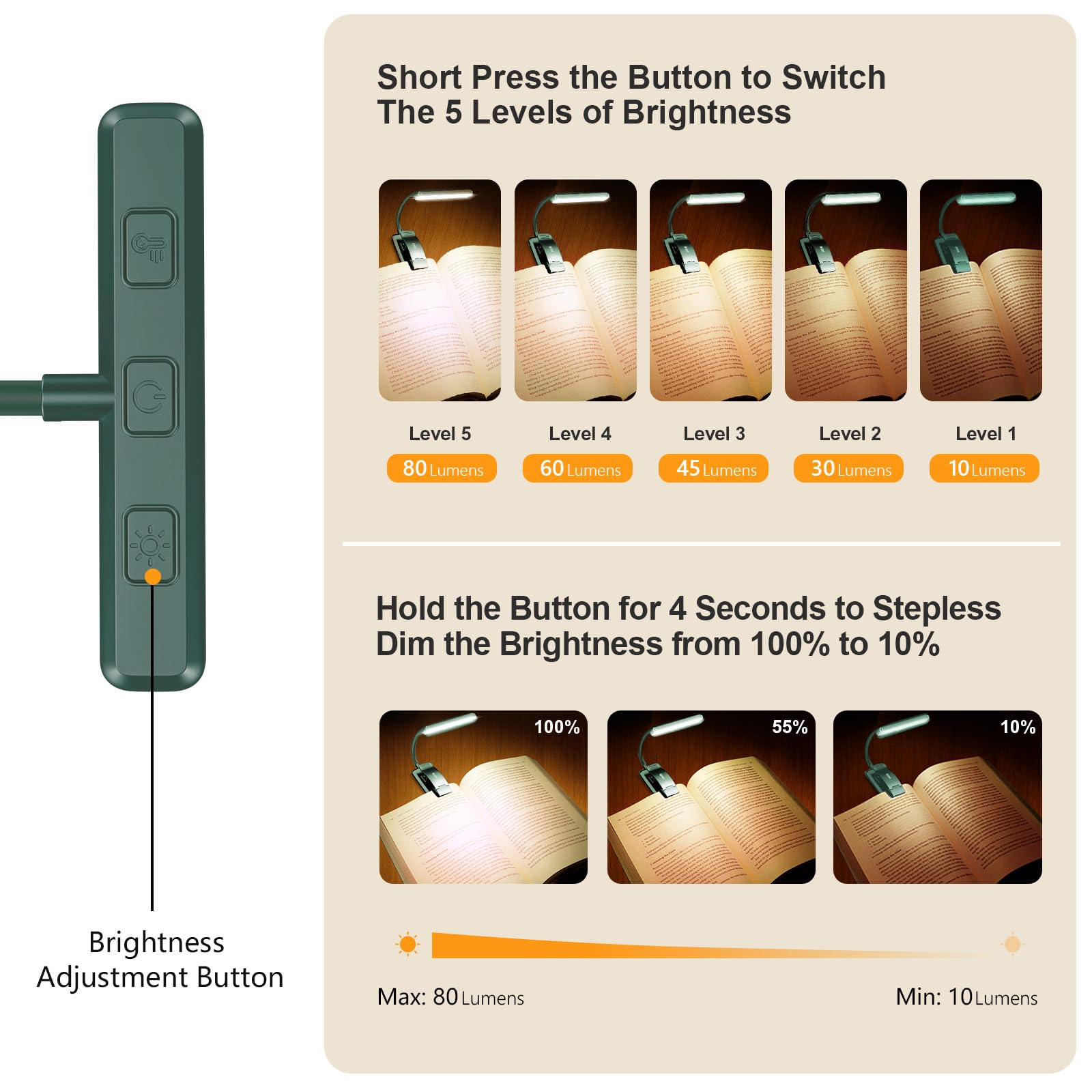 Gritin Rechargeable Book Light with Memory Function, 3 Color Temperatures, Stepless Dimming, Blackish Green, Model G1326