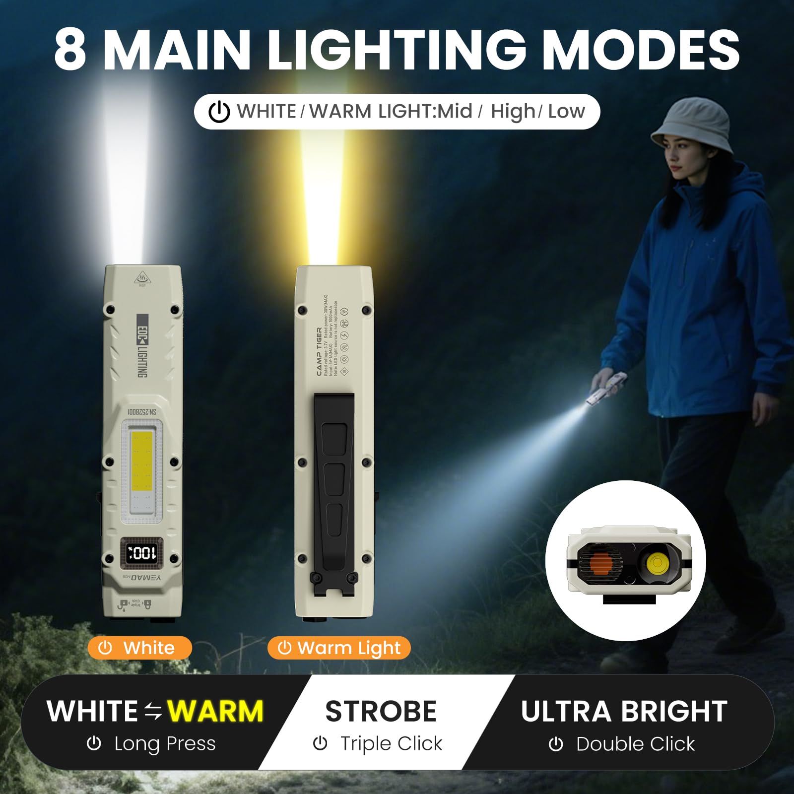 Yemao Flat Flashlight, Rechargeable Stainless Steel EDC Light, 880 Lumen, Pocket Size, White, Model YM-M28, 13 Modes for Home & Outdoor Use