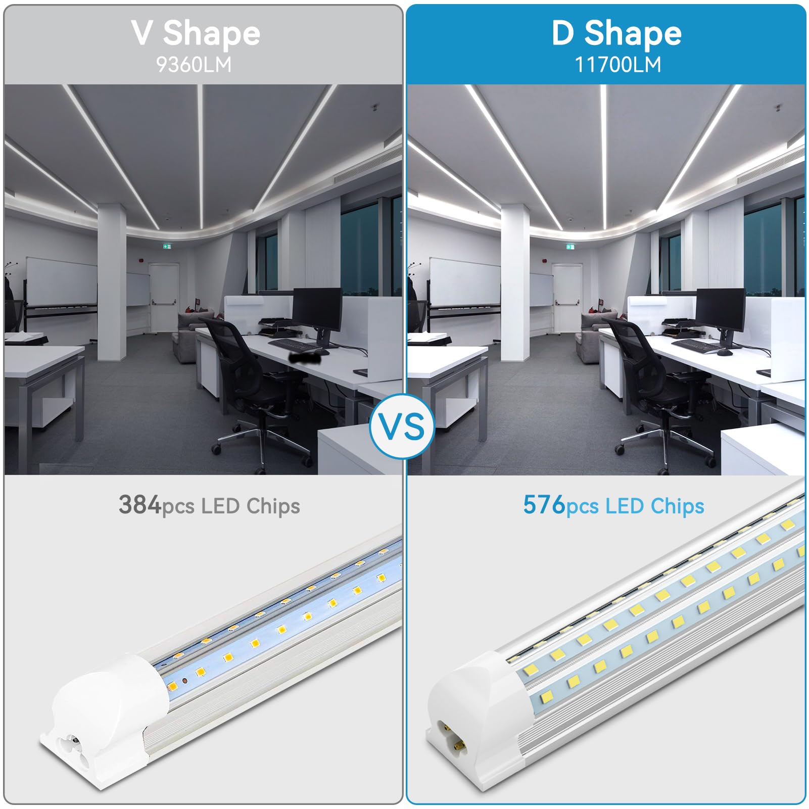 SHOPLED LED Shop Light 8FT, 90W 11700LM, 6000K Cool White, Linkable T8 Tube Light, D-Shape, 12 Pack