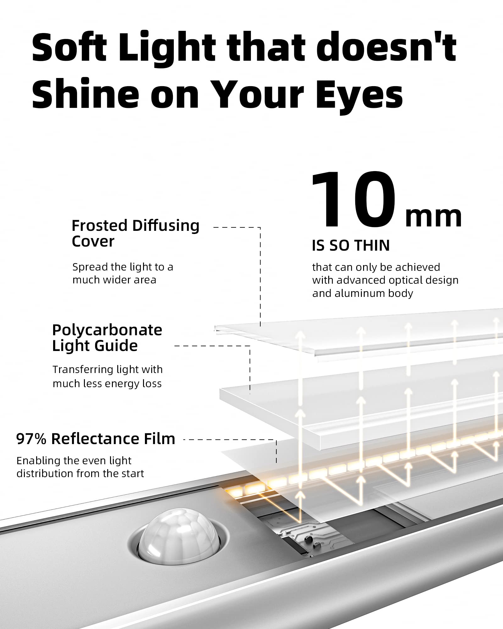 Ezvalo 52-Led Motion Sensor Under Cabinet Lighting, Usb Rechargeable Warm White, 2 Pack