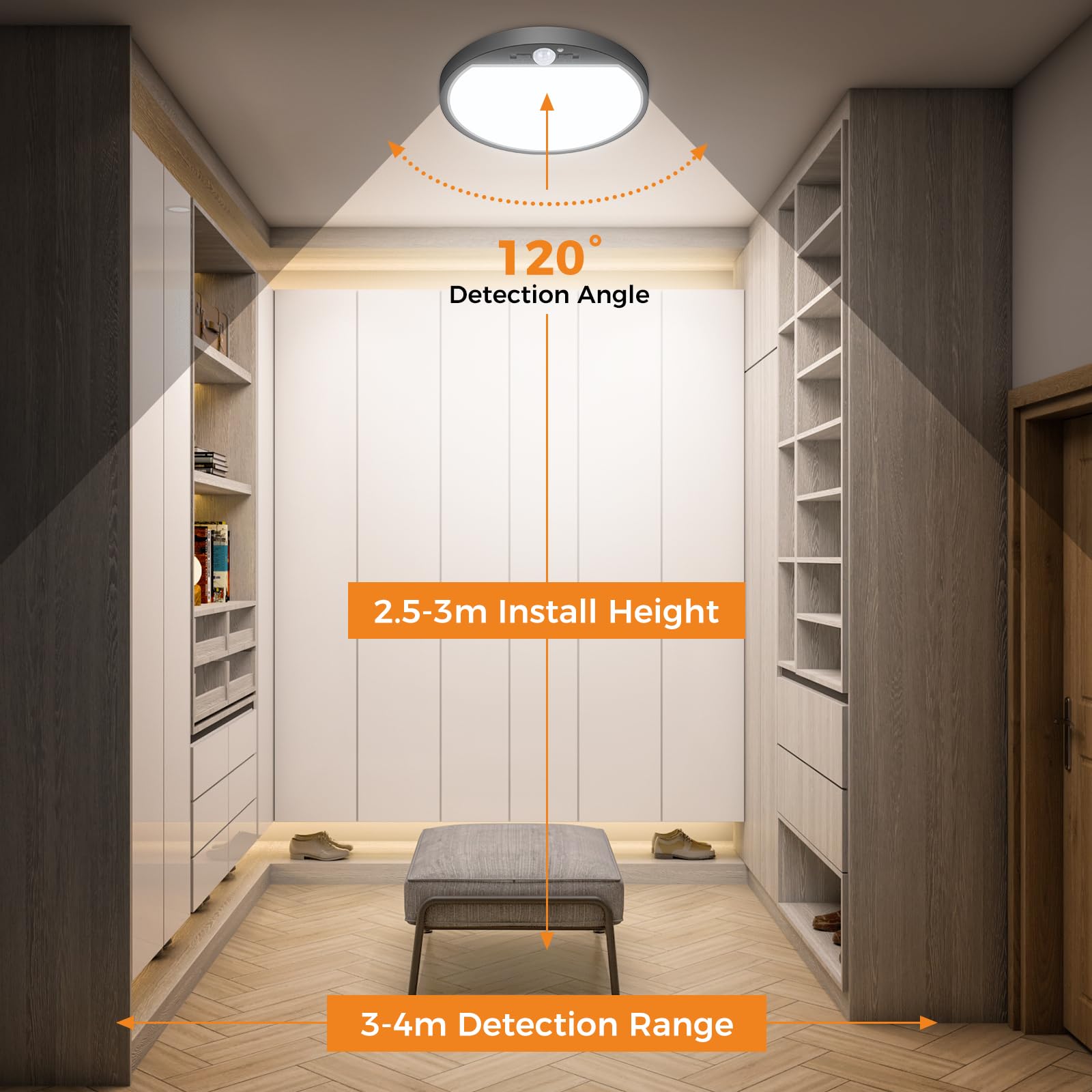 Slochi 4Pack Motion Sensor Light Indoor Wired Pir, 3000K/4000K/6500K Closet Lights Motion Sensored, 15W 1500Lm 7 In, Timer, Moti