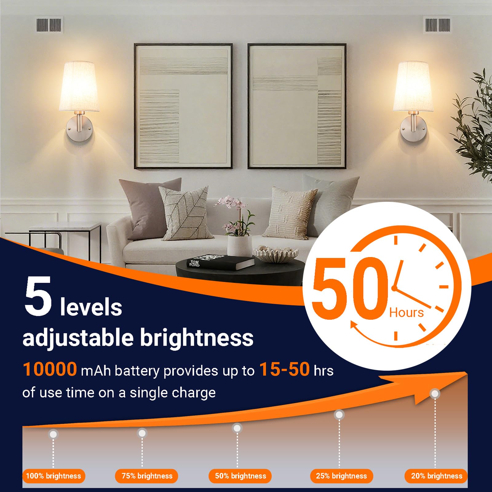YHCDLAMP Wall Sconce Battery Operated Light with Remote Control, Dimmable, Nickel, One Size, Model YHCDLAMP, Set of Two