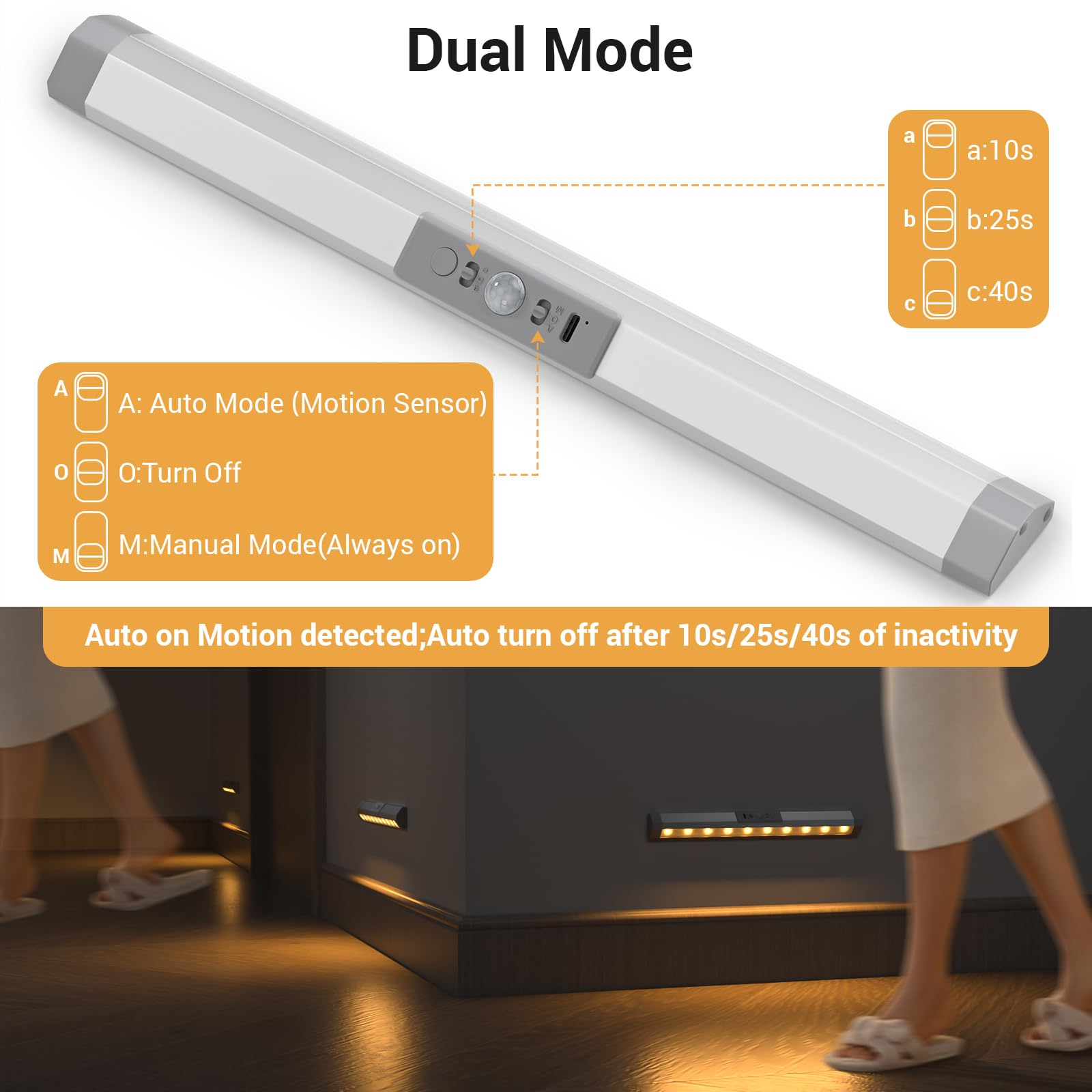 Wobane Closet Lights Motion Sensored With Eye-Protection Rechargeable Led Wardrobe Lighting With 3 Color 12 Inch Dimmable Wireless Battery Operated Light Indoor For Stair Pantry Hallway 900Mah 2Pcs