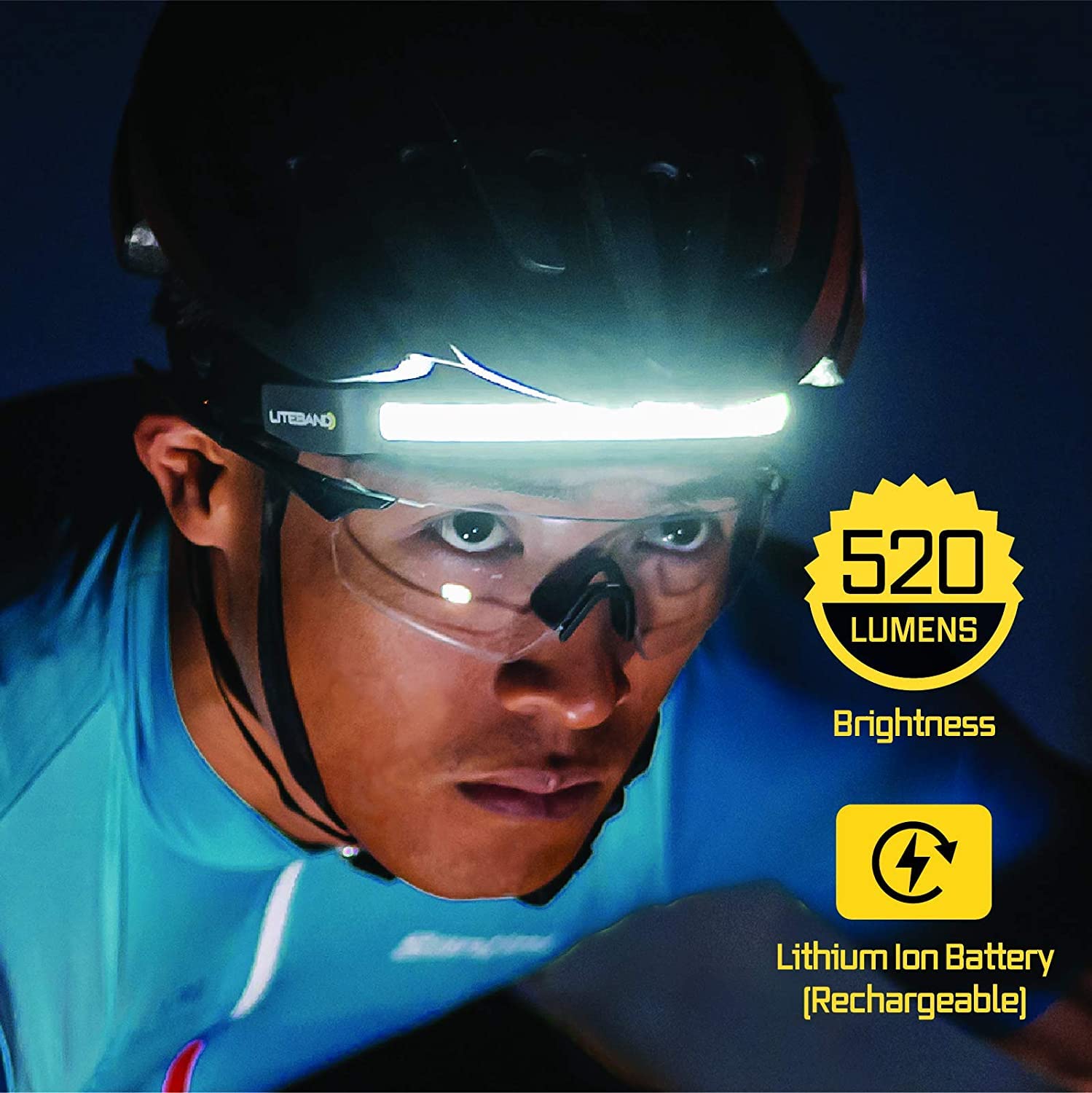 Optimal Ventures Liteband Activ 520 Lumens Rechargeable Led Headlamp For Camping & Mechanics