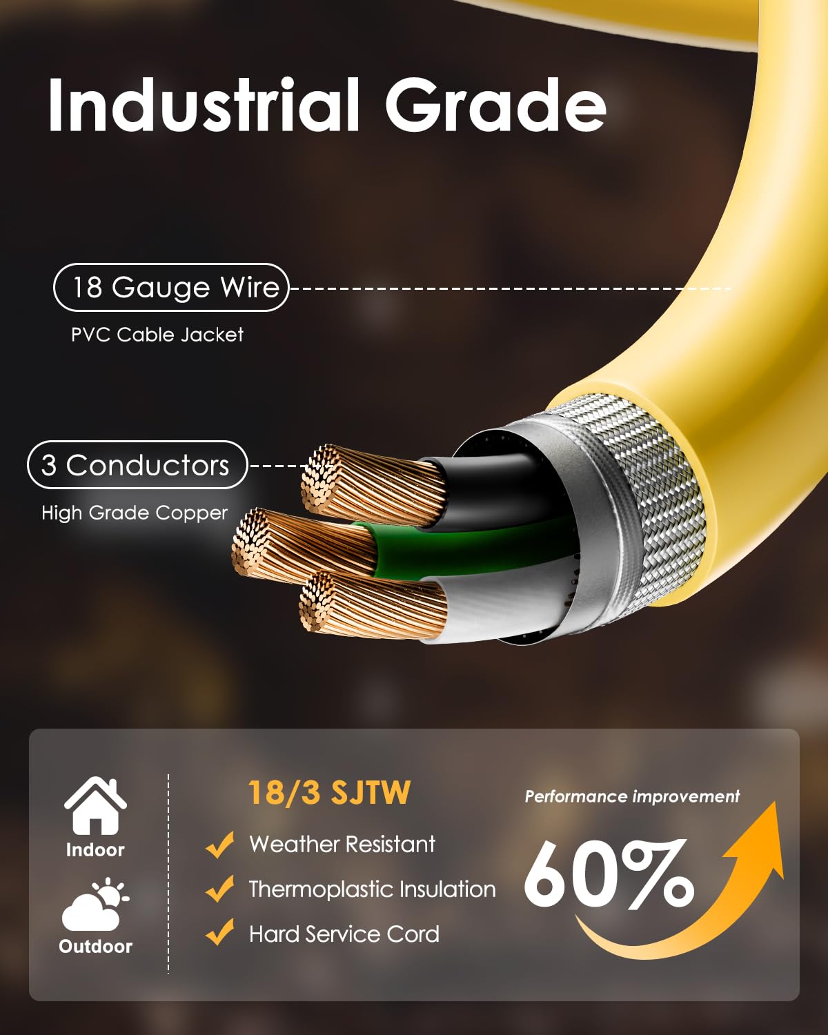 100Ft Led Construction String Lights - 3 Prong, 130W 16000Lm Plug In Linkable String Work Lights, 5000K Weatherproof Temporary L