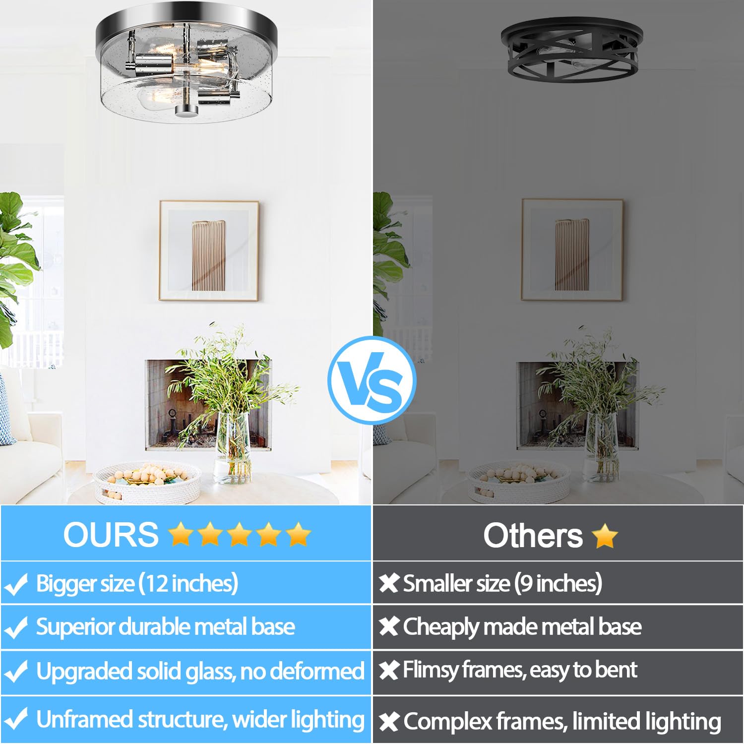 Flush Mount Ceiling Light Fixtures, 2-Light Chrome Ceiling Mount For Farmhouse With Seeded Glass Lampshade, Industrial Hall Flus