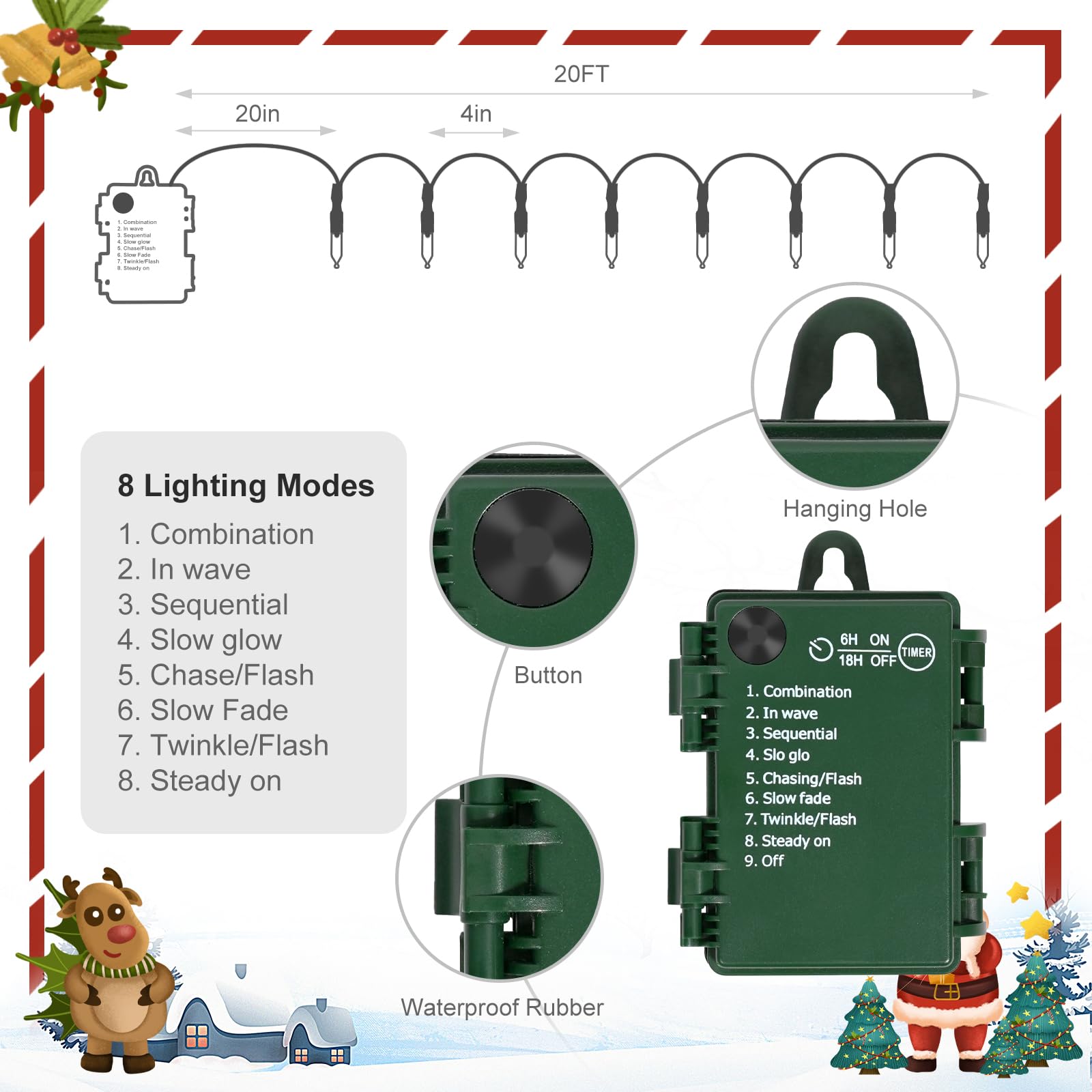 Vruxuri Battery Operated Christmas Lights, 4 Pack 18 FT 50 LED, 8 Modes, Waterproof, Multicolor, Model MINI-SL-B
