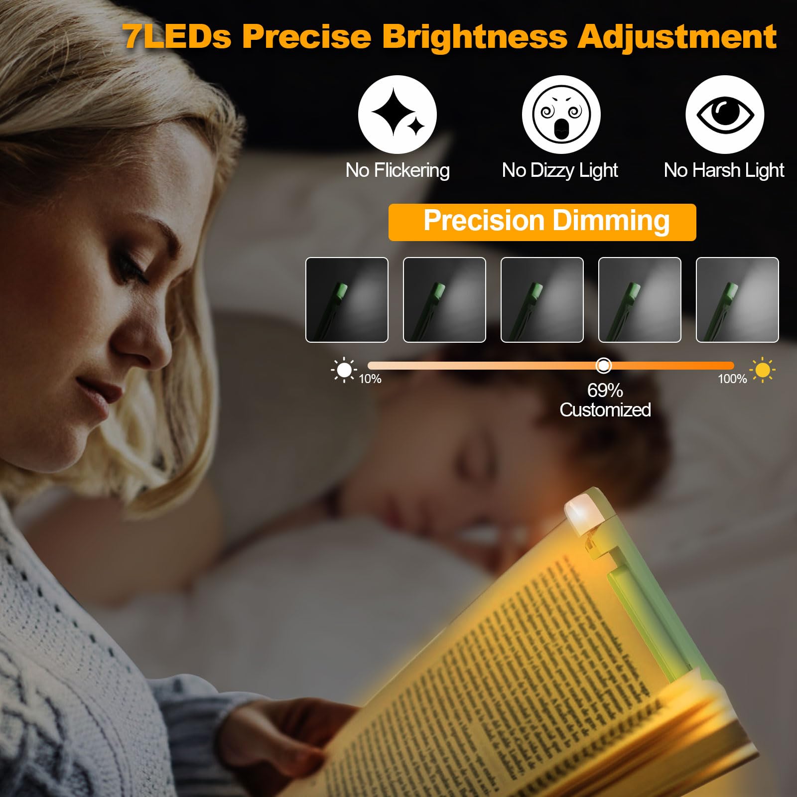 HIONXMGA Book Reading Light - Rechargeable Clip-On Lamp, 3 Amber Colors, 7 LEDs, 11 x 3.3 x 1.6 in, Green, Model S