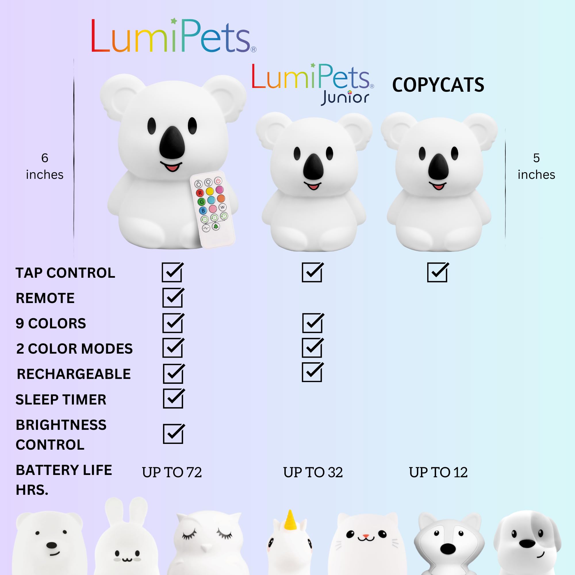 Lumipets Koala Bear Night Light, Silicone Nursery Lamp for Kids, White, Model Koalaremote