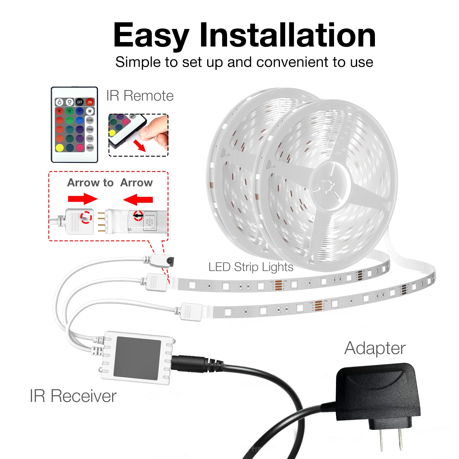 DAYBETTER 65.6ft WiFi Smart LED Lights - App Controlled, Multi-Color, 2 Rolls of 32.8ft, Plastic, Model FLSL501210WIF
