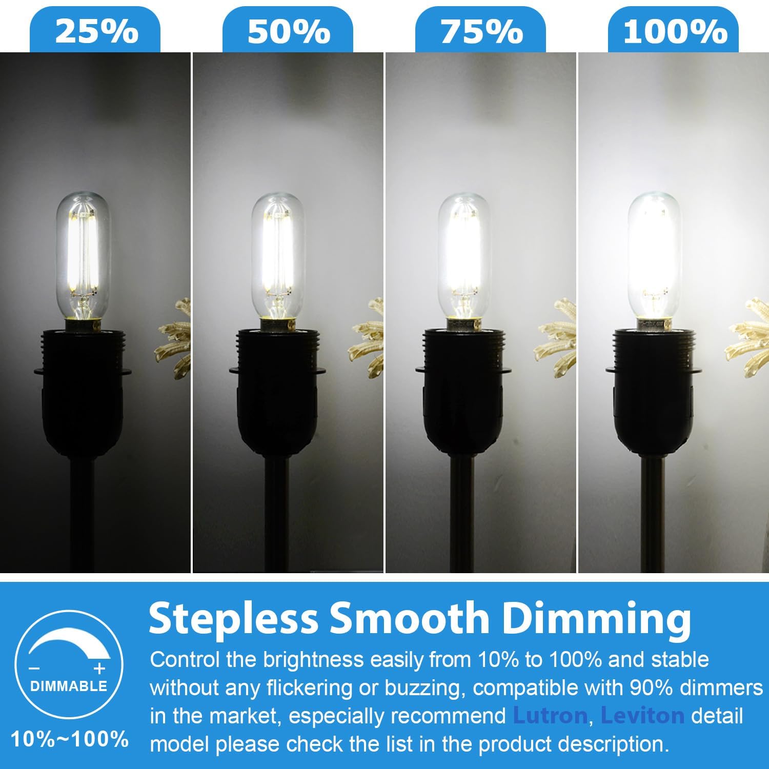 Brightever Dimmable E12 Candelabra LED Bulbs 6W 600lm 5000K Daylight White Glass 12-Pack