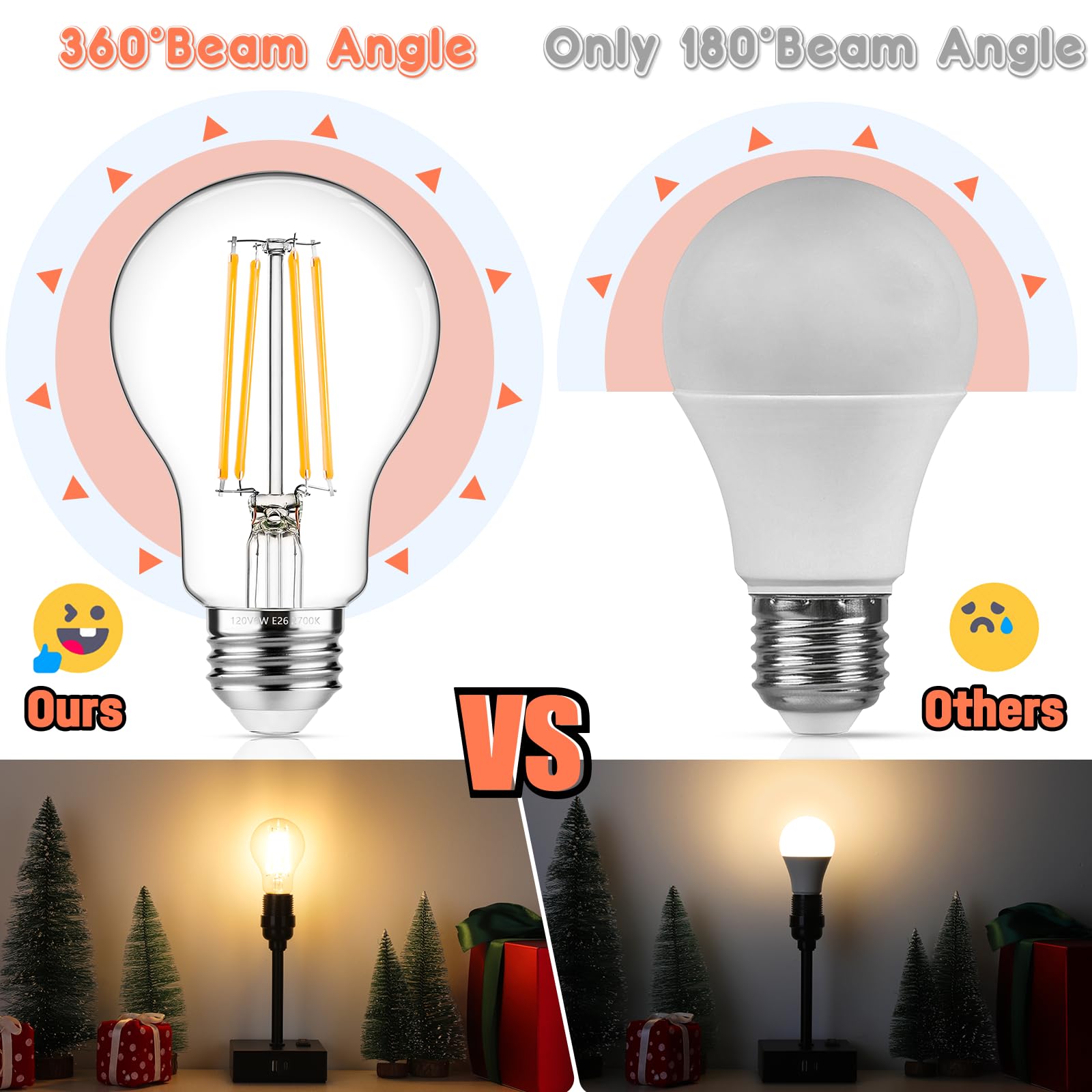 Maxvolador 60W Equivalent E26 Led Filament Light Bulbs, 850Lm Warm White 2700K Led Edison Bulb, Non-Dimmable 6W A19 Led Bulb Medium Base, 4-Pack