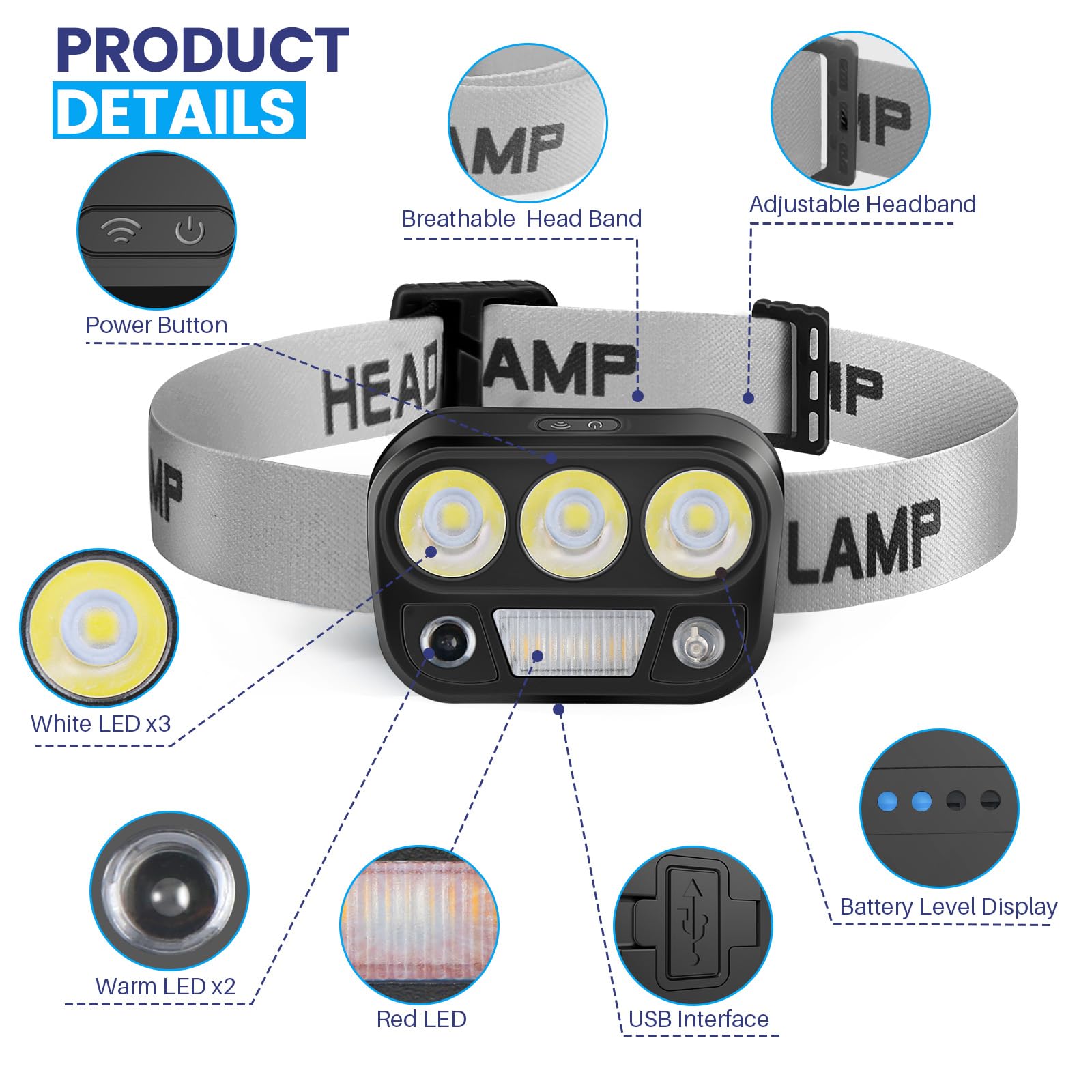 Daisiki Rechargeable Headlamp - LED Flashlight, Waterproof, 6 Modes, 45° Adjustable, Lightweight, Gray, 1 Pack, Model 123