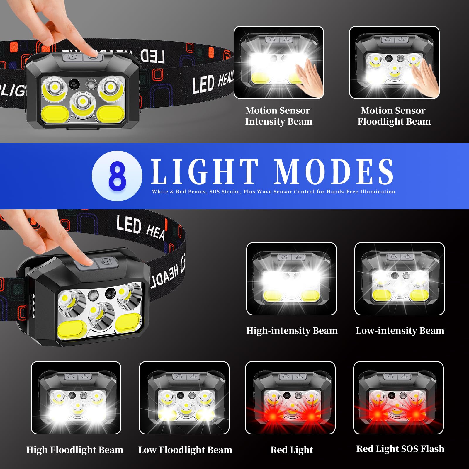 BeaMystGear Rechargeable LED Headlamp 3-Pack, 800 Lumens, USB-C, IPX4 Waterproof, 8 Modes, Red & White Light - Lightweight, Adju