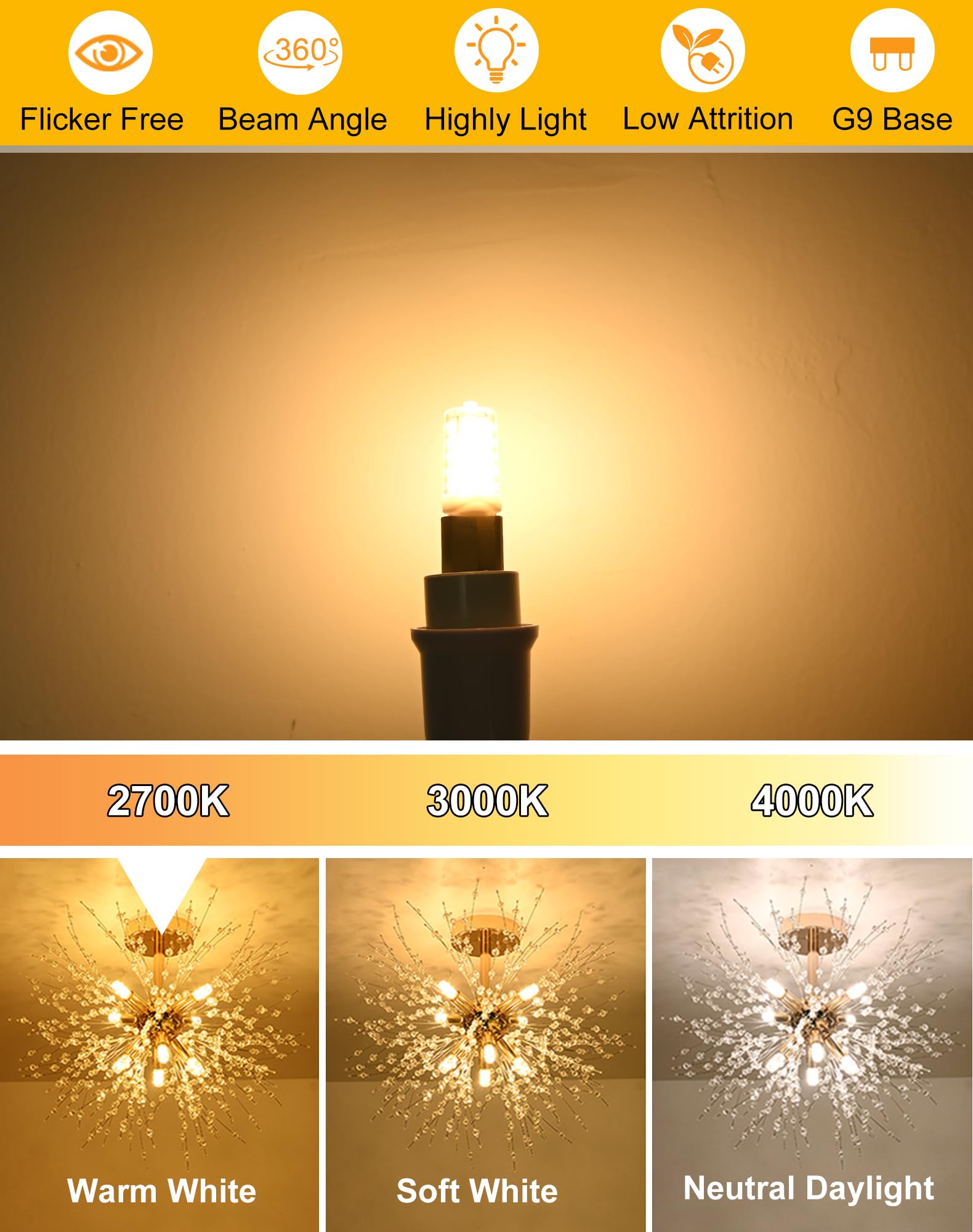 Baoming G9 Led Bulb Dimmable 4W  40 Watt T4 G9 Halogen Equivalent  2700K Soft Warm White  120V No-Flicker  Chandelier Lighting 450Lm (18 Pack)