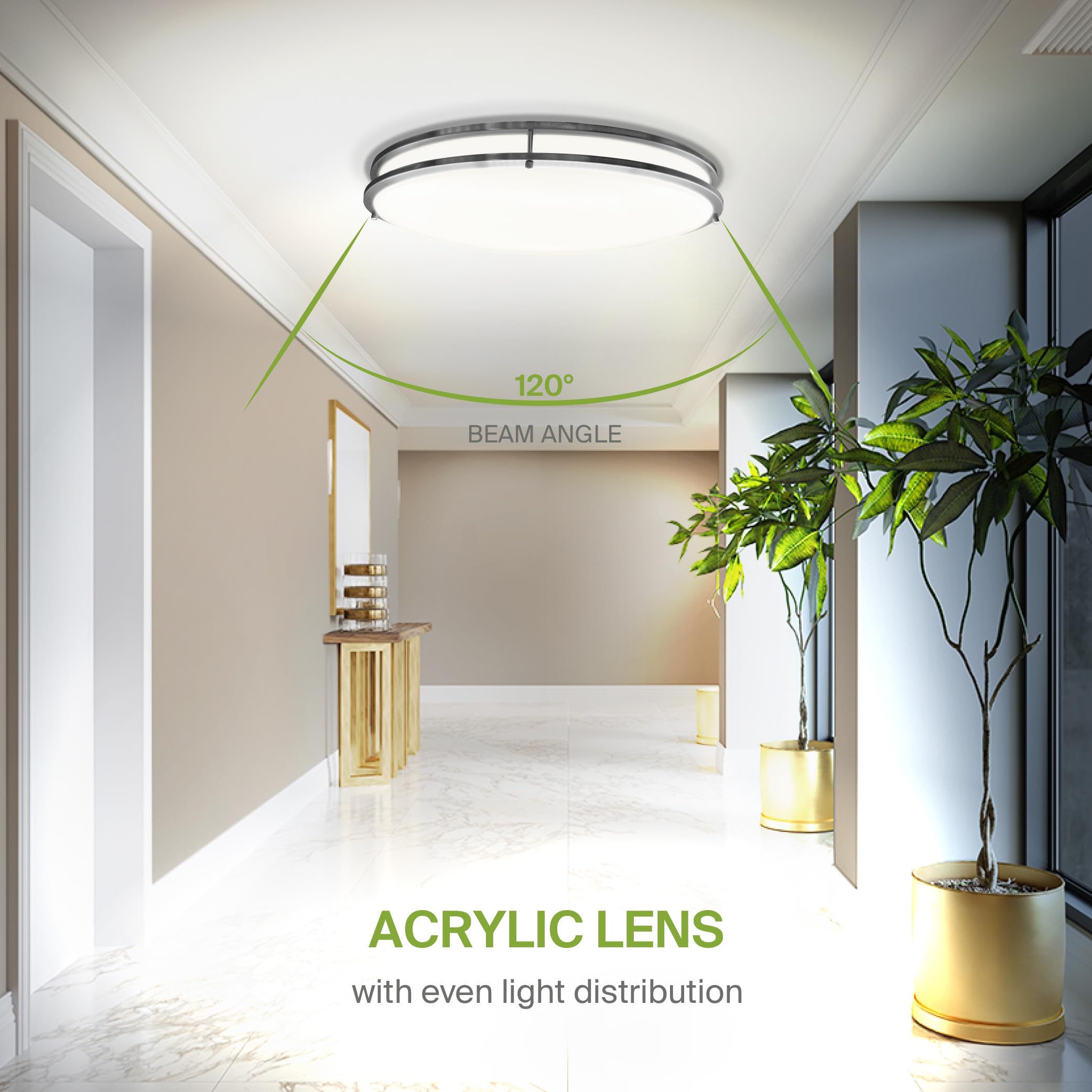 Asd Led 24 Inch Oval Flush Mount Light Fixture | 38W 3280Lm 2700K-5000K 120V | 5Cct, Dimmable, Etl Listed | Close To Ceiling Dou