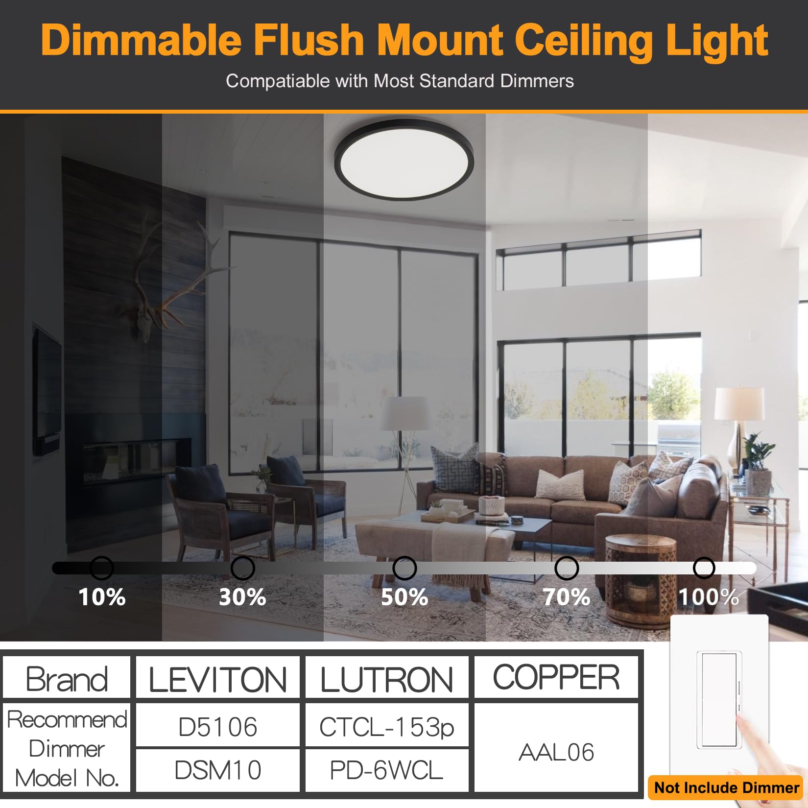 Bargeni Led Flush Mount Ceiling Light,12 Inch Ceiling Light Fixture With Night Light,24W/3000K/4000K/5000K Dimmable,Ultra-Thin L