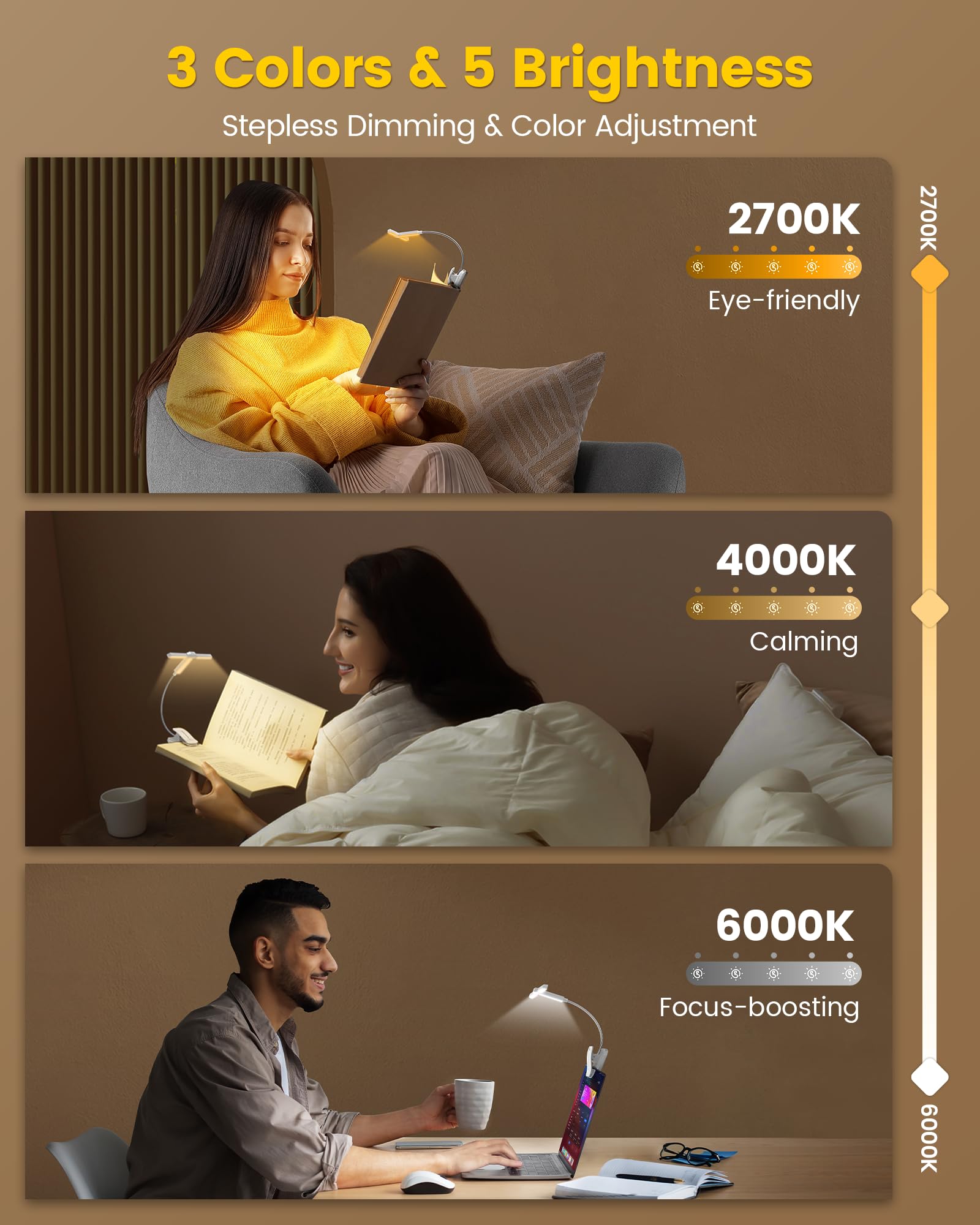 Glocusent Tri-Head Book Light - 3 Colors, 5 Brightness Levels, 1000mAh Rechargeable, White, Model GLCSNTA2301