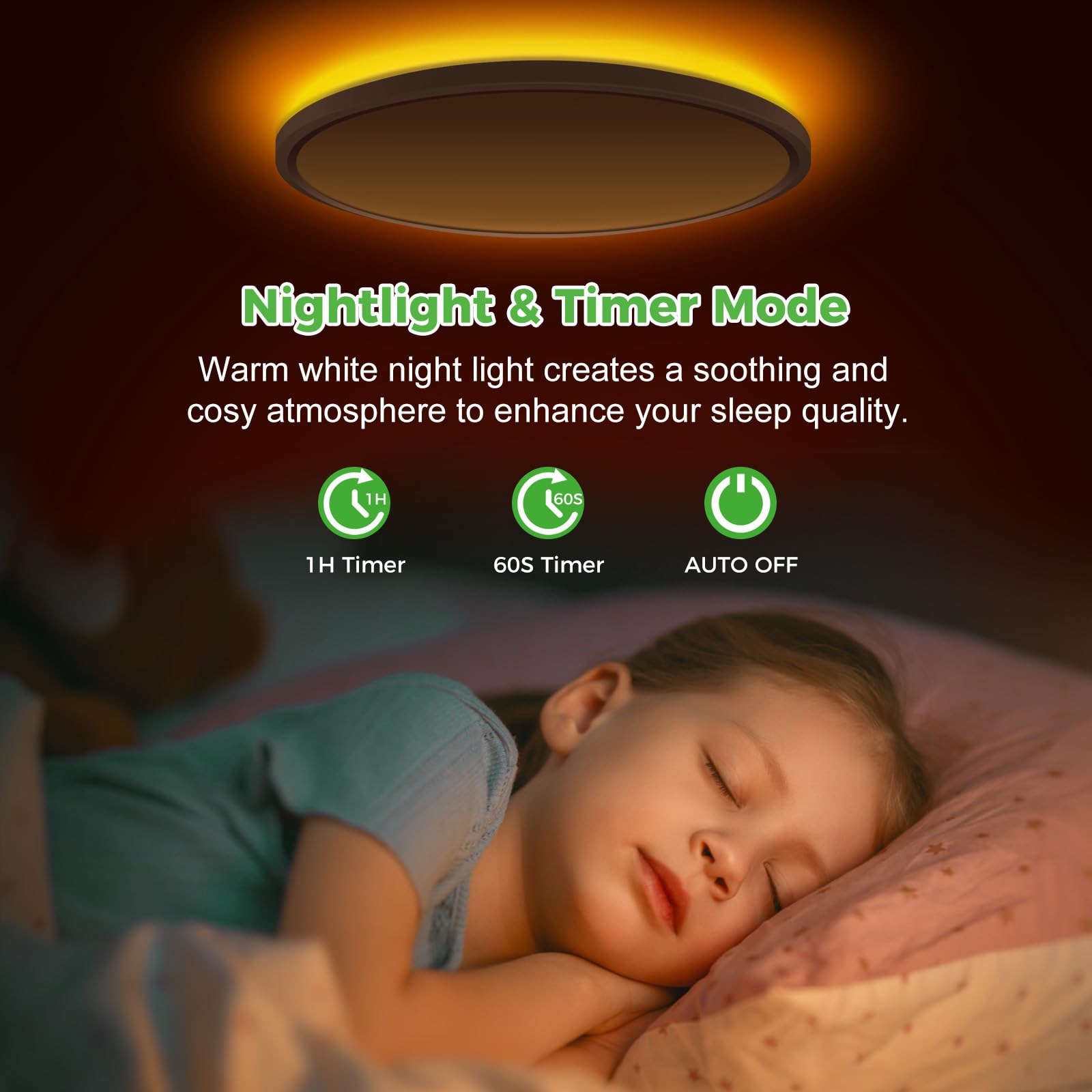 Zemty 12 Inch Led Ceiling Light With Night Light 1800K, 2 Pack Dimmable Ceiling Light Fixtures With Remote Control, Low Profile