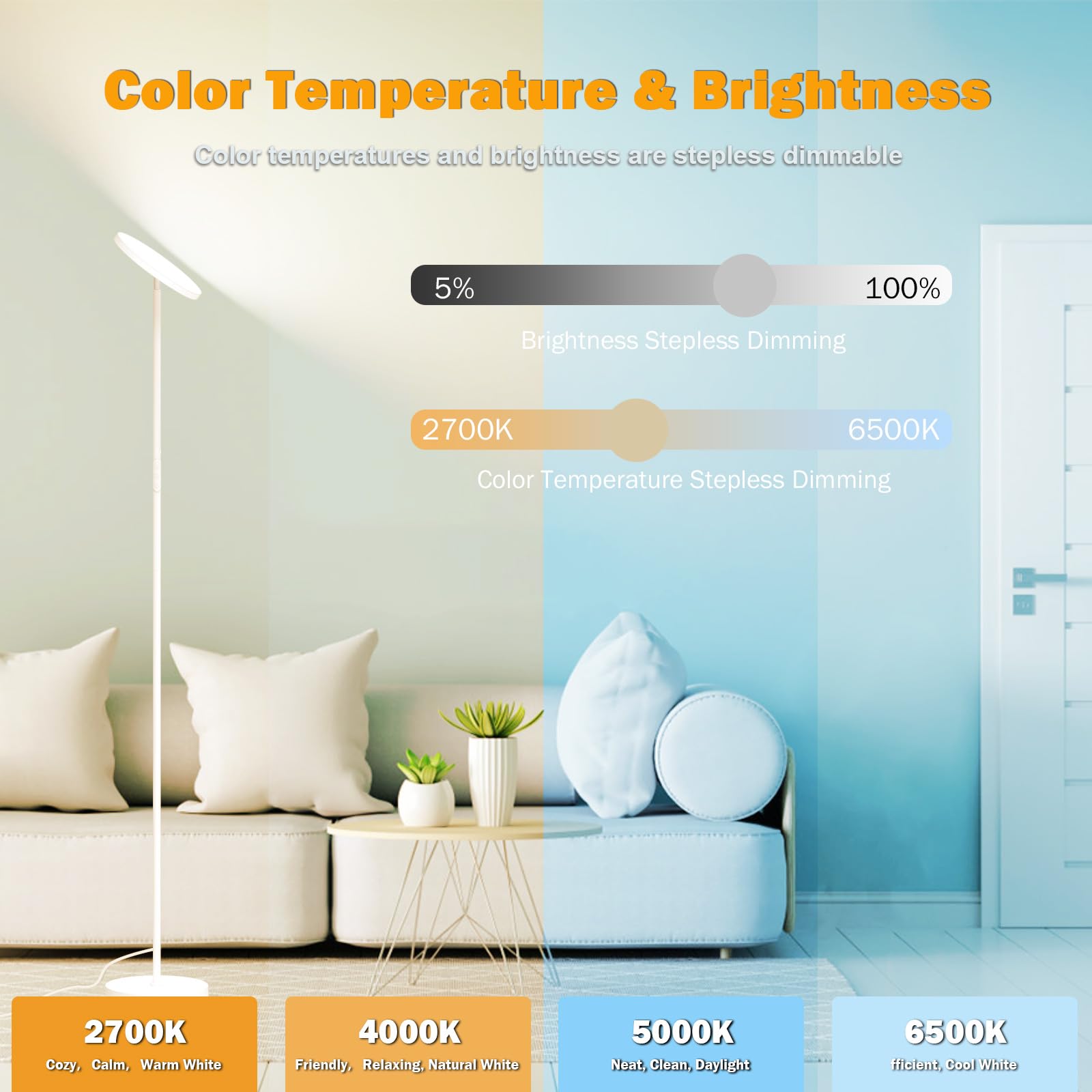 Led Floor Lamp, 3600Lm Bright Standing Lamp 350W Equivalent With 2700K-6500K Stepless Dimming, Modern Torchiere Room Lamp With R