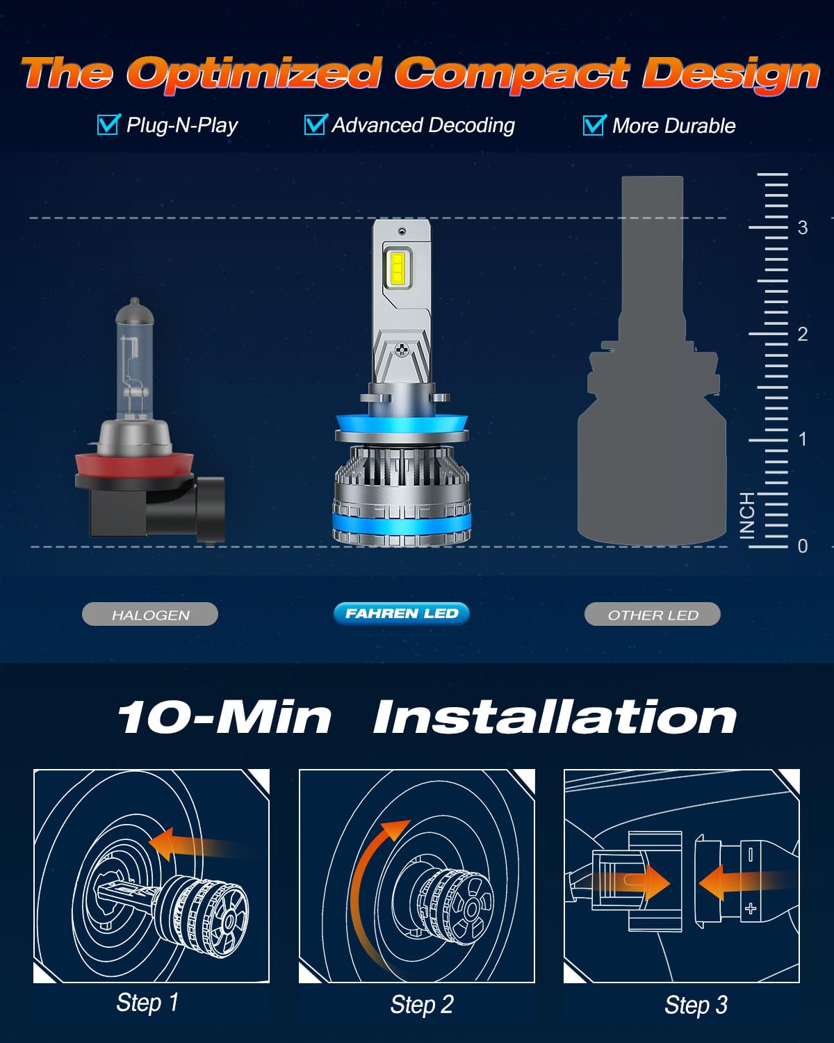 FAHREN H11 9005 Fog Light Bulb Combos, 240W 11,000LM, 6500K Cool White, IP68 Waterproof, Plug & Play, Pack of
