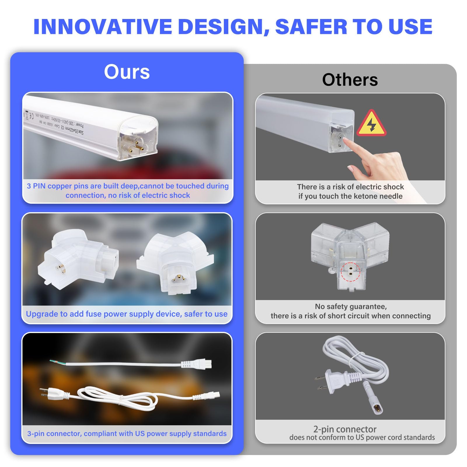 Hexagon Garage Lights-192W Led Lights,6500K 25650Lm Upgraded 3-Level Dimmable Led Garage Lights,Shop Lights For Car Detailing Ga