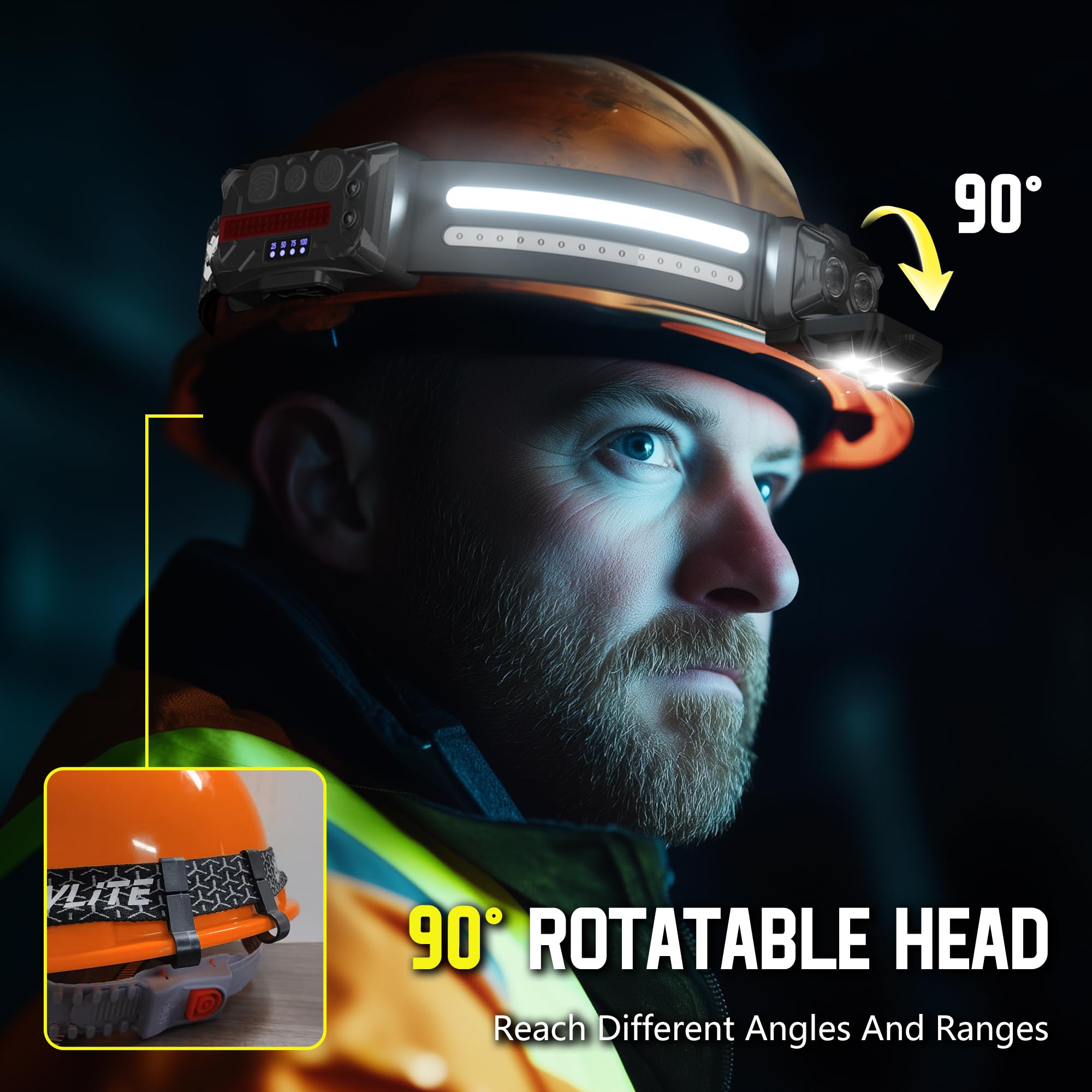 Eguku Headlamp Flashlight, 2Pack Rechargeable Led Headlamps 1200Lumens 2 Cob 260Wide Beam Headlight With Motion Sensor Bright 18