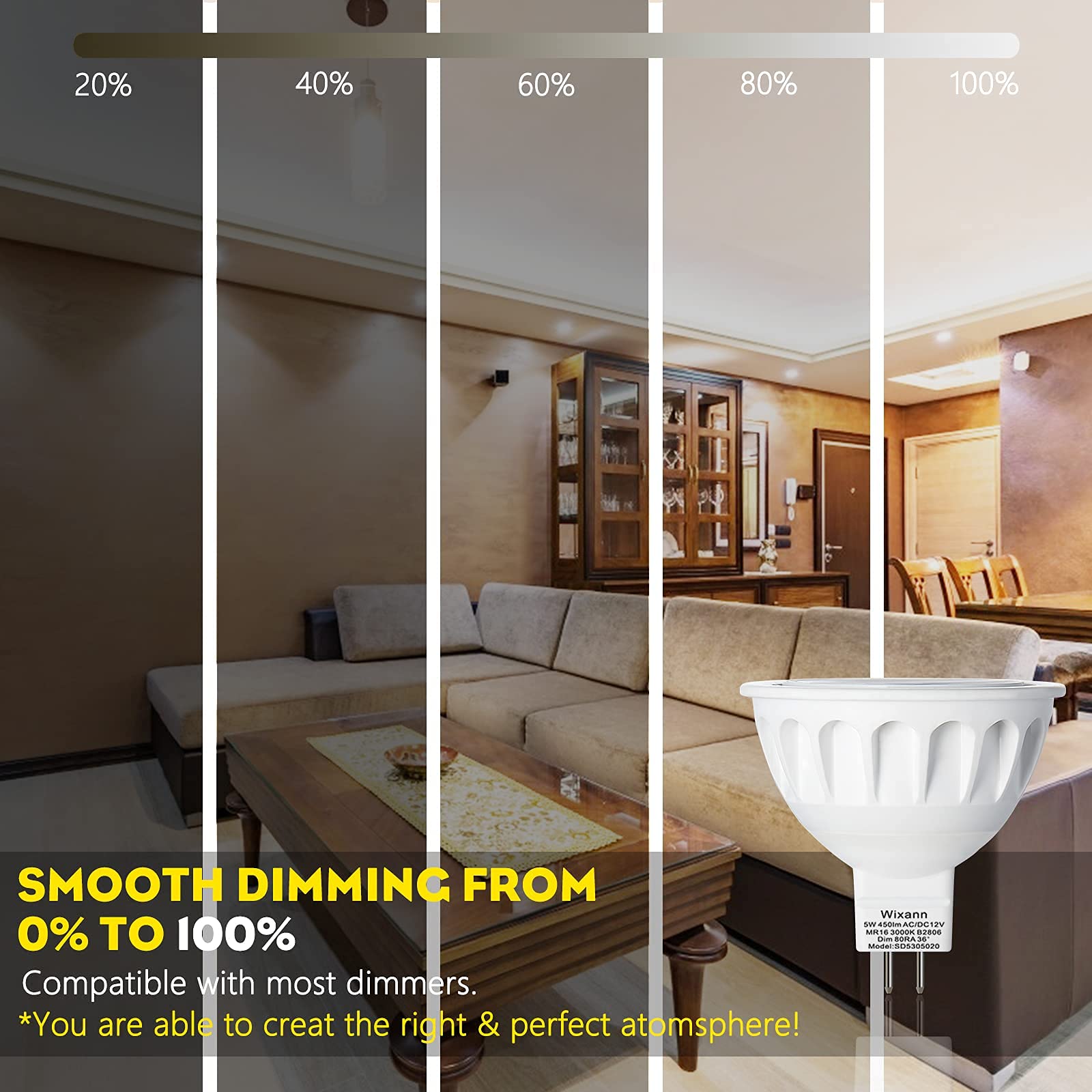 Mr16 Led Bulbs Dimmable, 5W 3000K Soft Warm White, 450Lm, 12-Volt Gu5.3 Bi-Pin Base, 40 Degree Spot Lighting For Indoor. 6 Pack