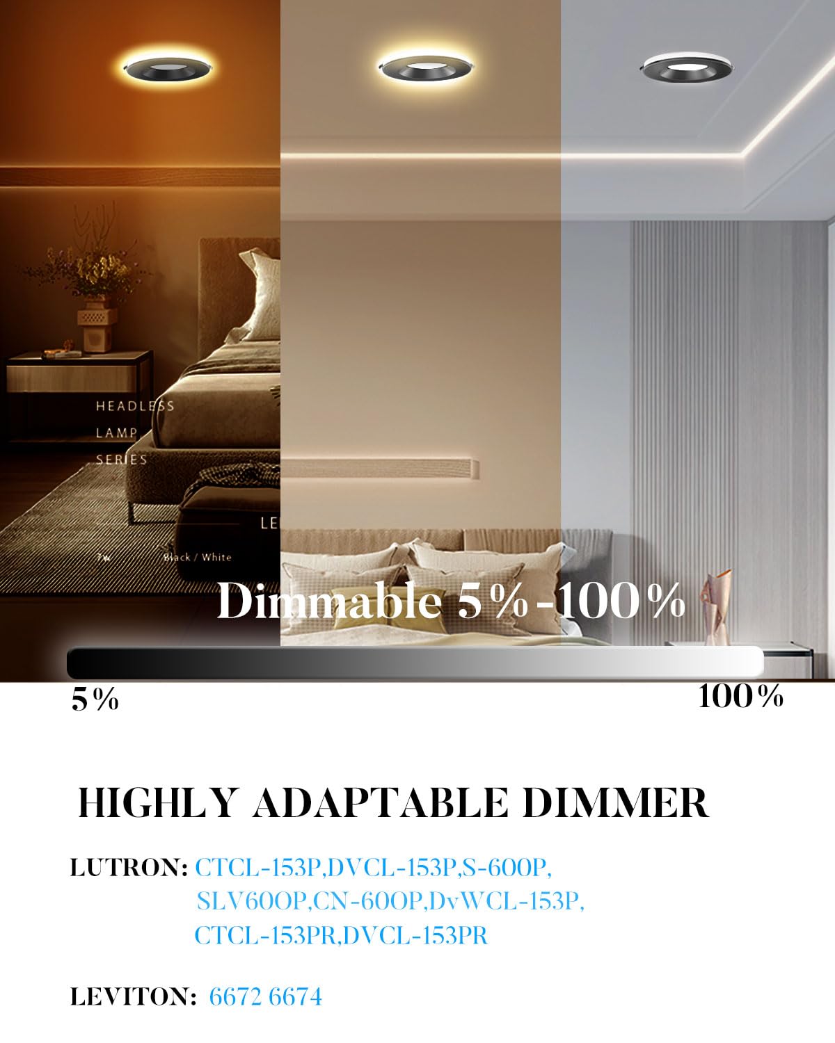 Lightdot Downlight, Downlight With Baffle Trim, Led Downlight 6 Inch Recessed Lighting,3000K/4000K/5000K Led Recessed Light Dimmable Ceiling Light Fixture Ic Rated-12 Pack