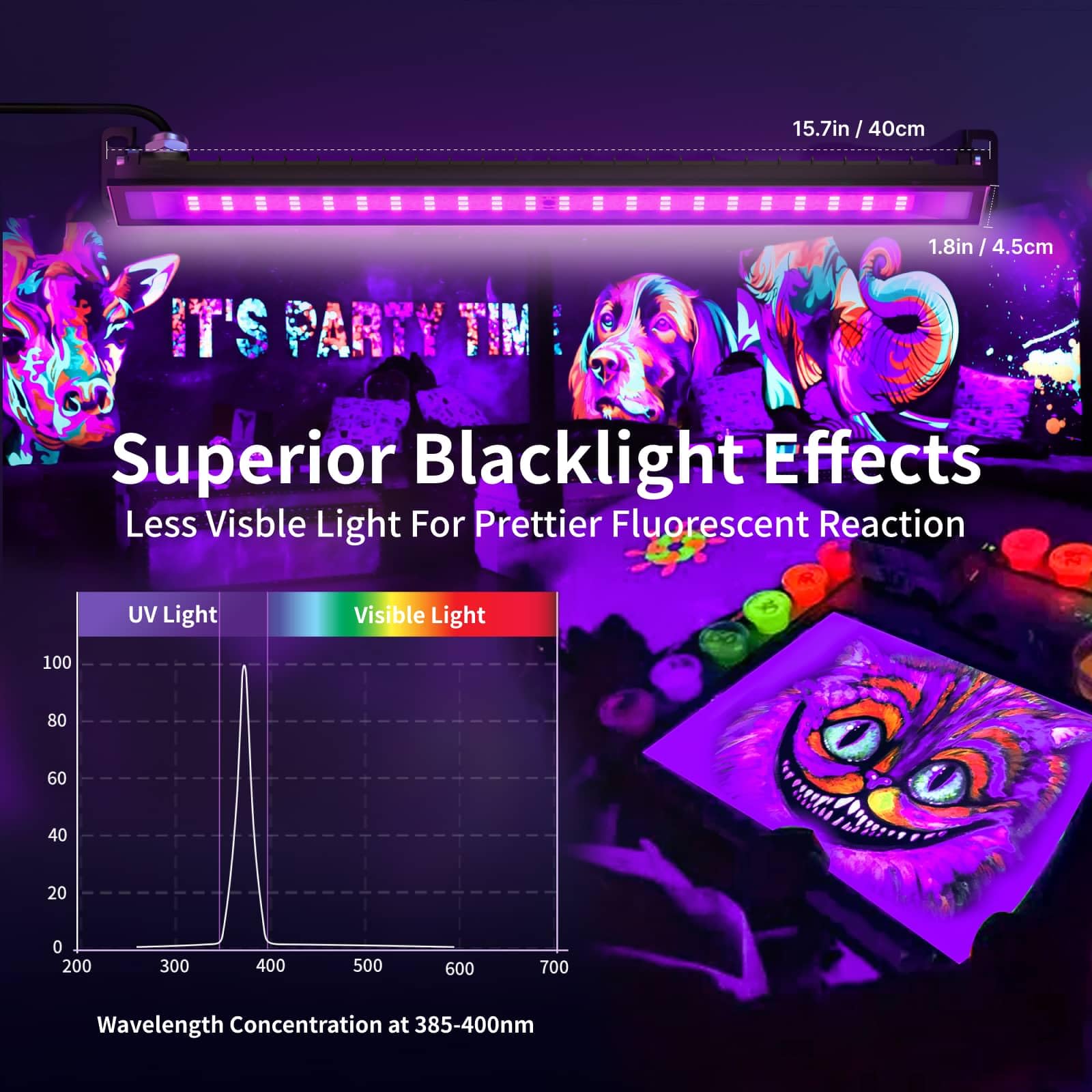 AUROHOPE 50W LED Black Light Bar, 385nm UV Light, IP66 Waterproof, Model BF50, for Glow Parties and Halloween Decor