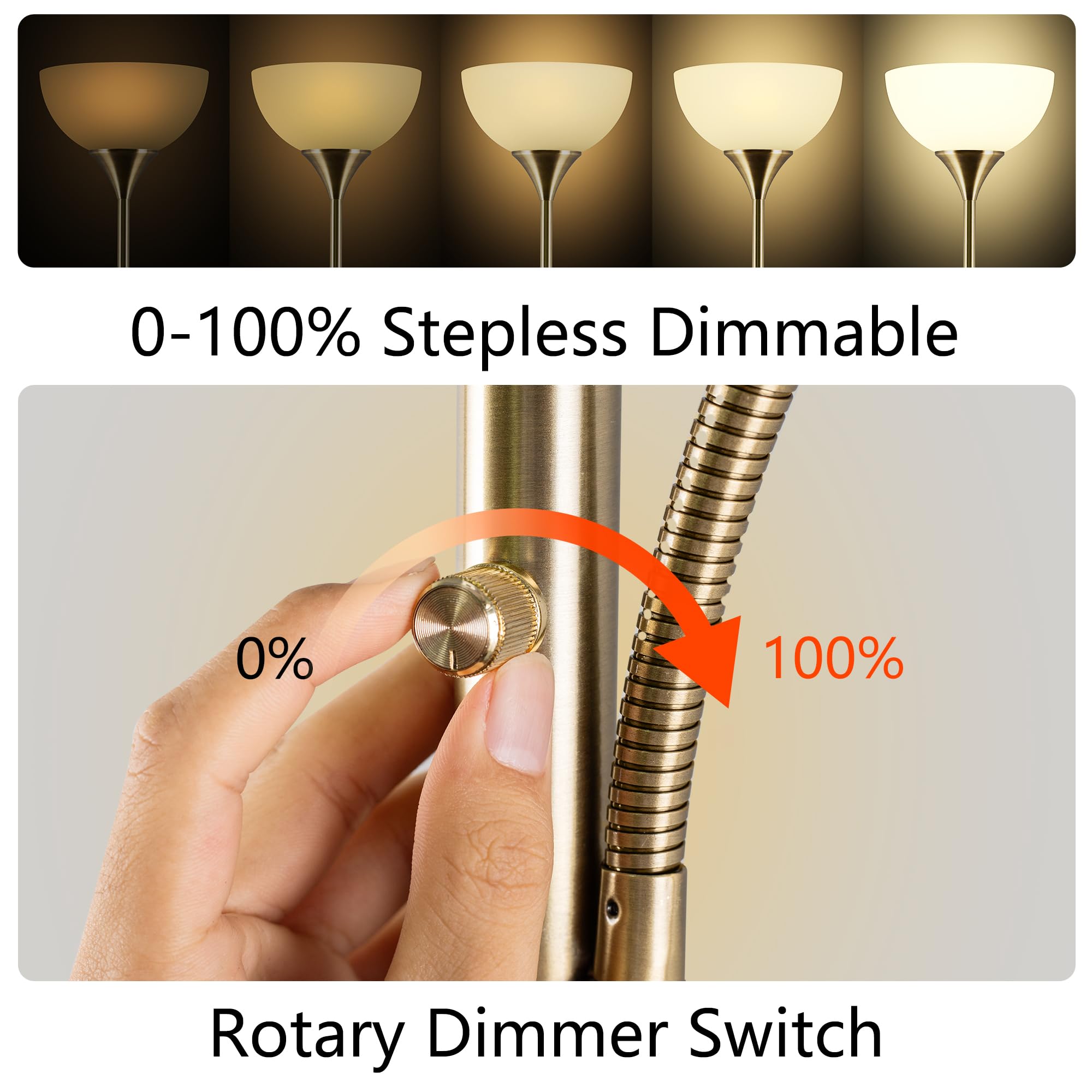 Floor Lamp, Dimmable Standing Lamp, 3 Levels Dimmable Brightness, Included 9W And 5W Led Bulbs, Industrial Floor Lamp For Living