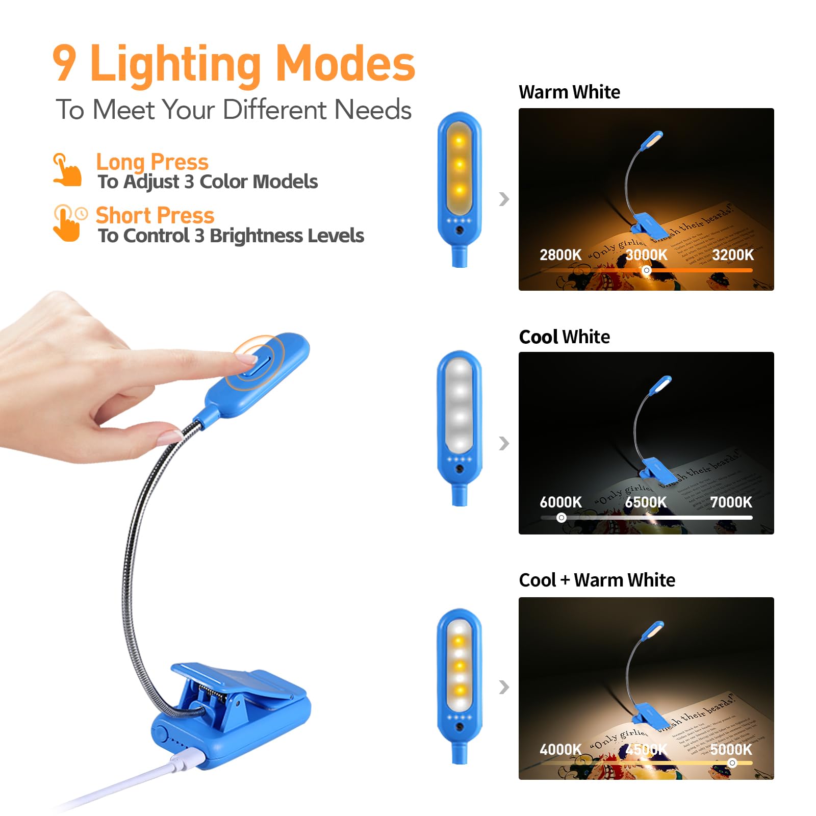 VAVOFO Rechargeable Book Light - 7 LED, 9-Level Brightness, Eye Care, Blue Lotus, Model KM-6720