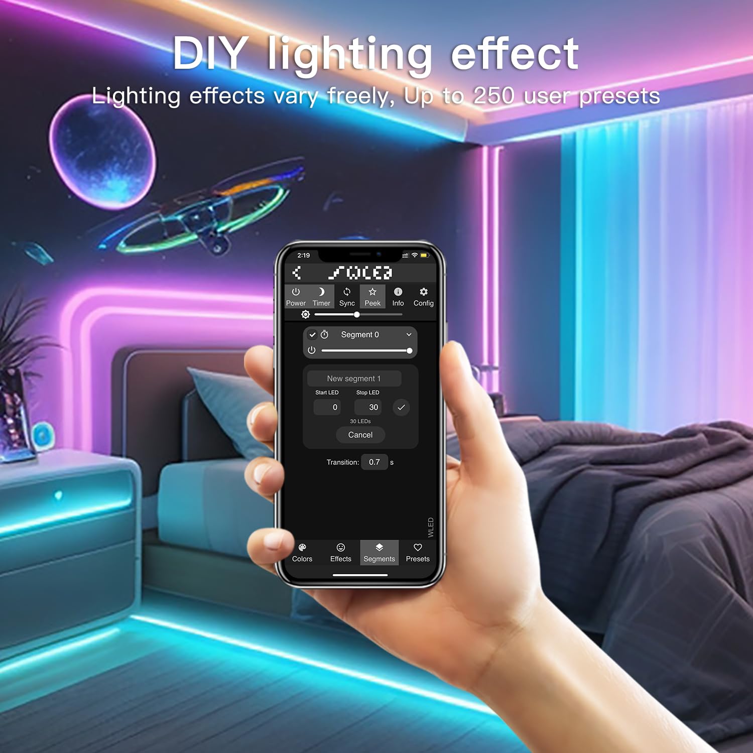 Gledopto Esp32 Wled Led Controller With Mic Microphone Uart Download Diy Music Sound Dynamic Lighting Modes For Ws2811 Ws2812 Sk6812 Ws2813 Ws2815 Addressable Fcob Led Strip Lights