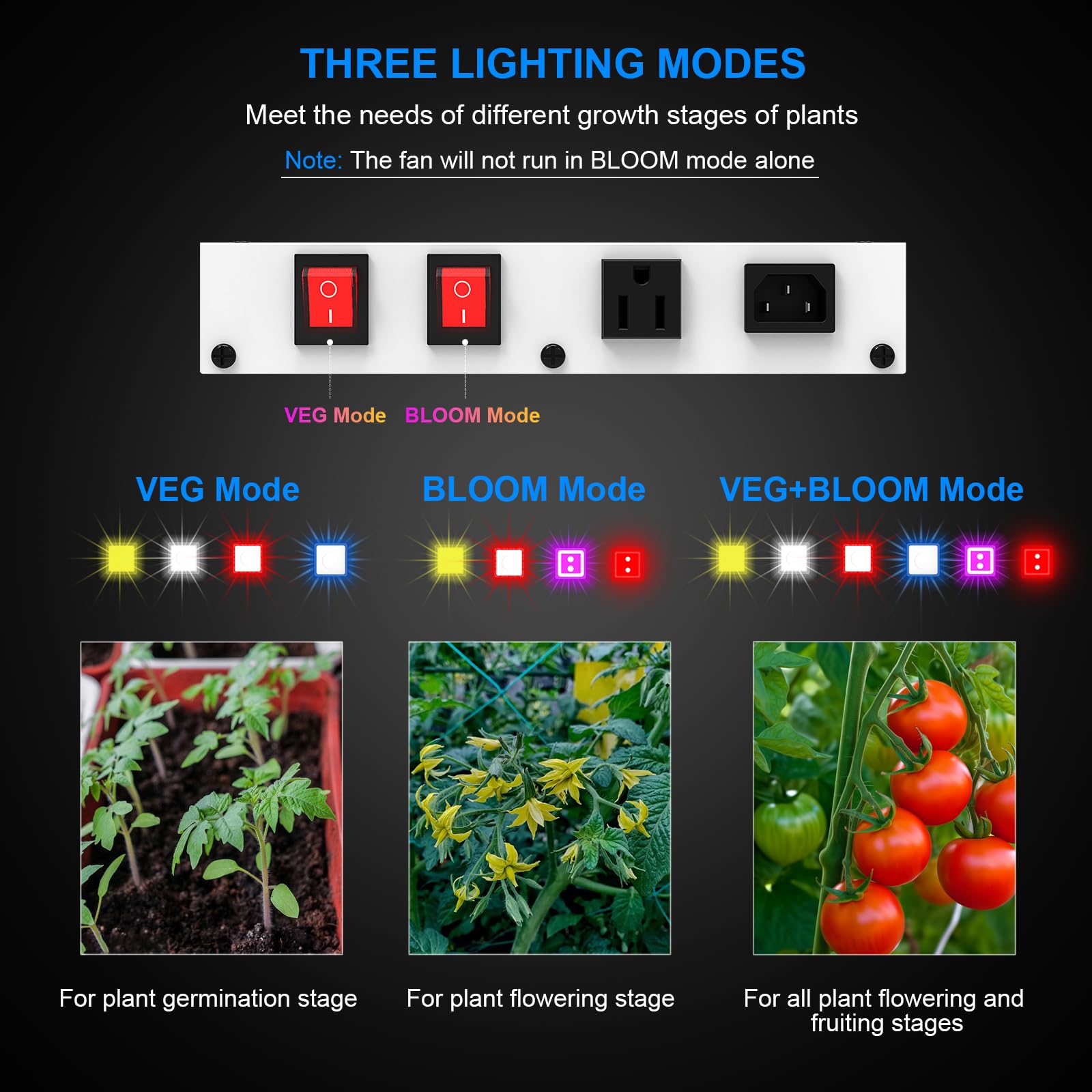 TMLAPY 200W LED Grow Light for Indoor Plants, Full Spectrum, 2x3 Size, Aluminum, White, Model E2000