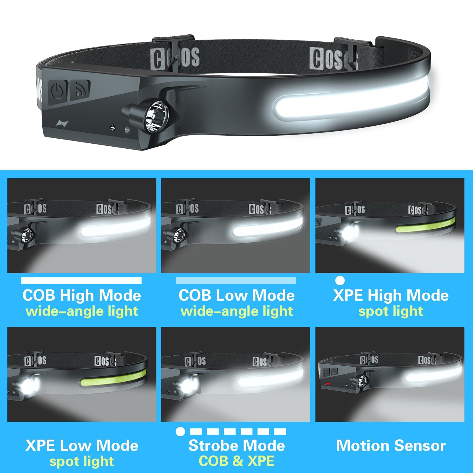 COSOOS Rechargeable LED Headlamp, 1000 Lumen, Motion Sensor, 230° Illumination, Lightweight 2.4oz, Ideal for Camping, Running, Hiking, Black