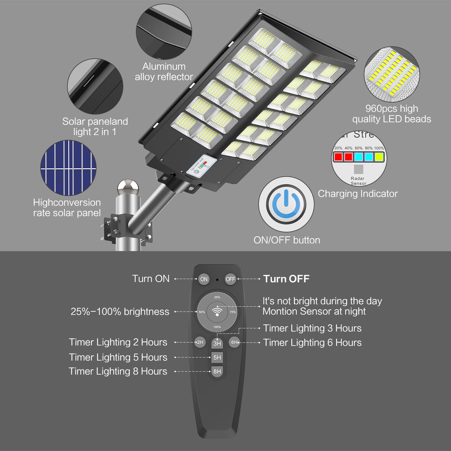 Deepn 4200W Solar Street Lights - 450000 Lumens, Waterproof LED with Motion Sensor, Remote Control, Black, Model BC1501