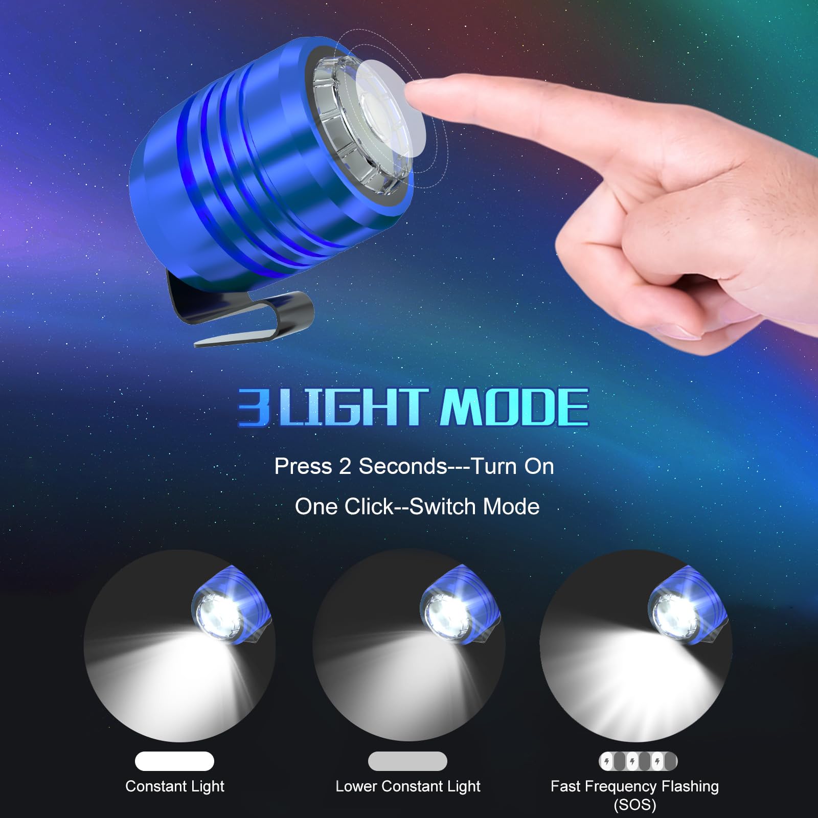 AUKSKY Rechargeable Headlights for Shoes, Adjustable Light, Blue, Croc Light, 1.42*1.12*1.34in