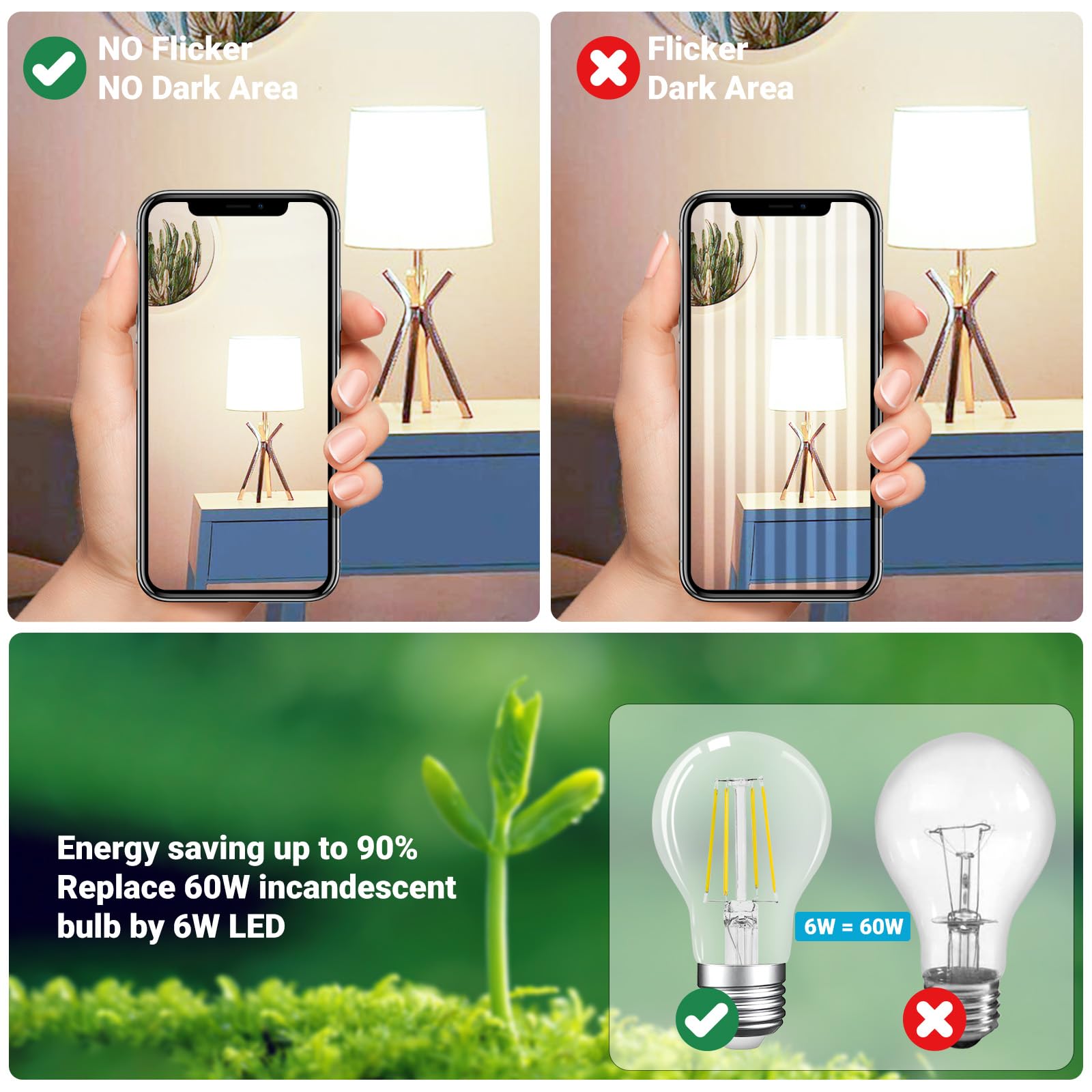 A19 E26 Base Dimmable Edison Led Bulb, 6W(60 Watt Equivalent) Stepless Dimming Light Bulbs 600Lm, 5000K Daylight White, Vintage