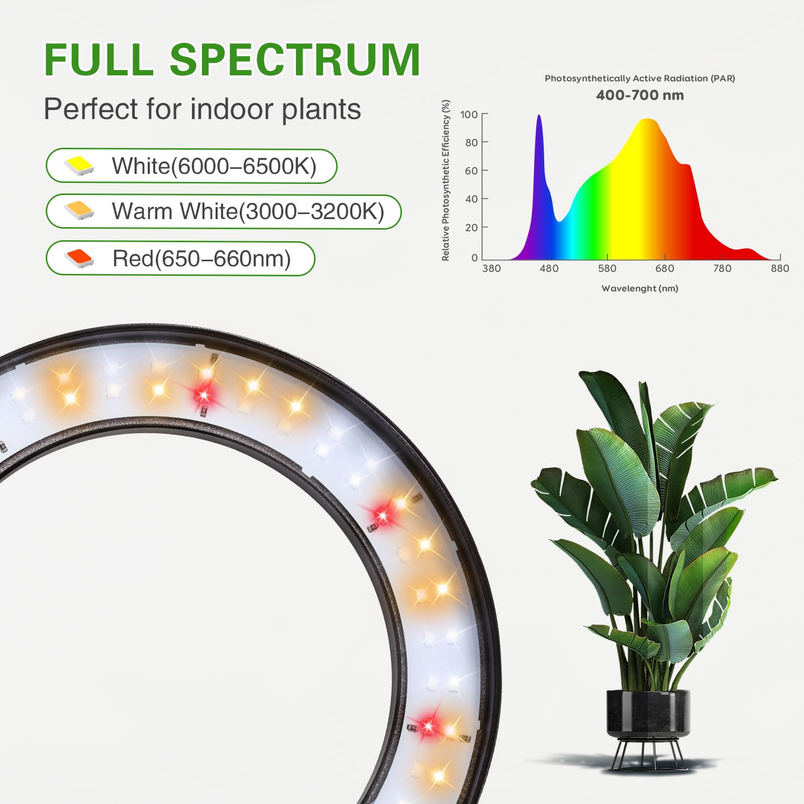 SDOVUERC Full Spectrum Grow Light with Stand for Indoor Plants, Floor Plant Light, 3/9/12H Timer, 3 Color Modes, Adjustable Heig