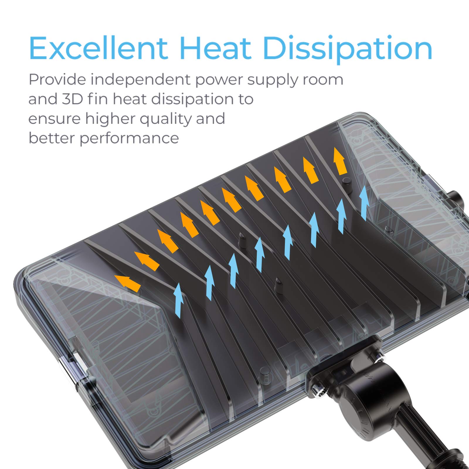 Hyperlite 30W Flood Lights Outdoor 2 Pack, Led Flood Light With Knuckle Mount, Floodlight Wall Mount 5000K 3,300Lm Ip65 Waterproof Led Security Lights For Yard Garden Garage Ul Listed