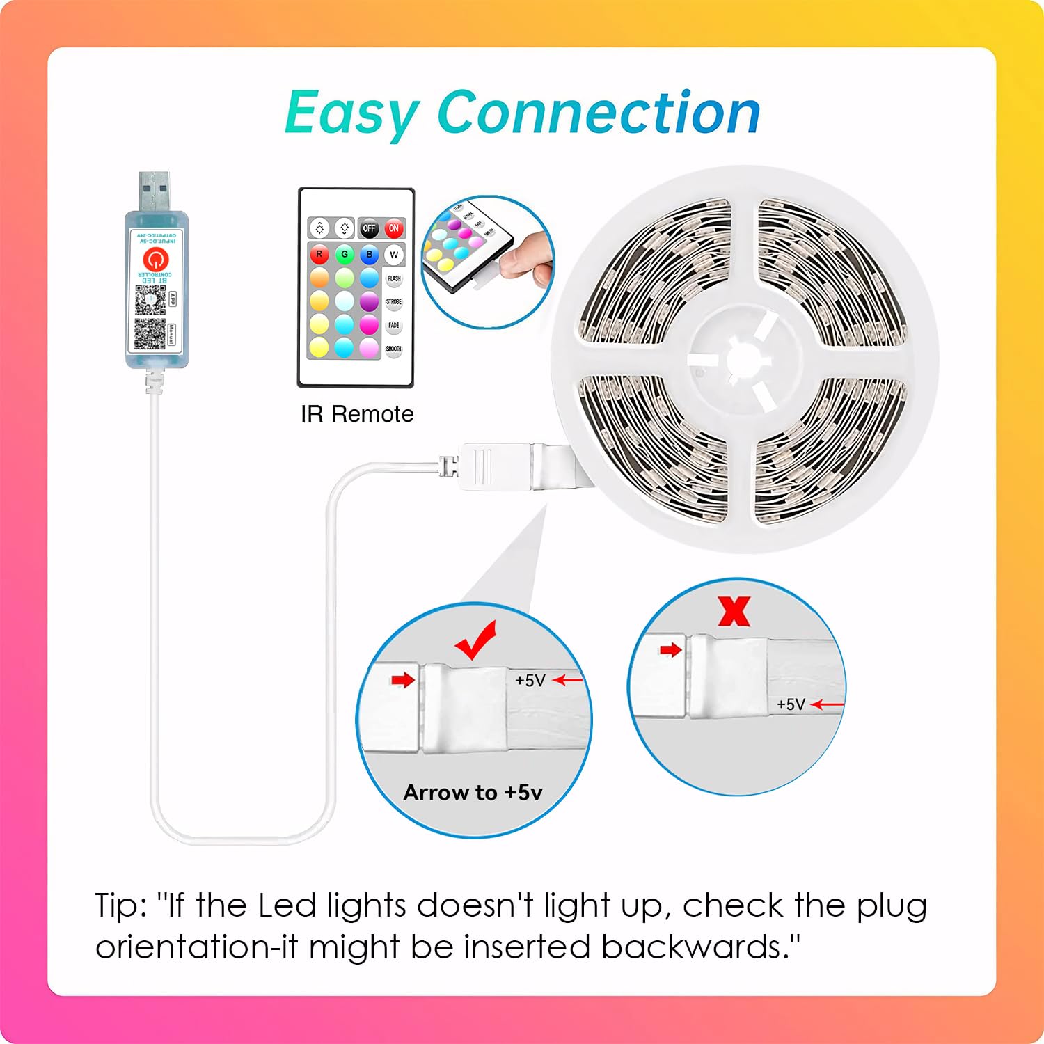 CHARKEE Bluetooth LED Strip Lights, 25ft, Multicolor, SMD 5050, Remote & App Control, Model SCH55NW2251PB